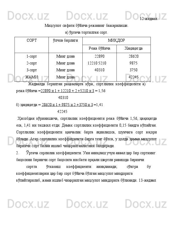 12-жадвал 
Маҳсулот сифати бўйича режанинг бажарилиши. 
а) ўртача тортилган сорт. 
СОРТ  ўлчов бирлиги  МИҚДОР 
Режа бўйича  Хақиқатда 
1-сорт 
2-сорт 
3-сорт 
ЖАМИ  Минг дона 
Минг дона 
Минг дона 
Минг дона  22890 
12210 5210 
40310  28620 
9875 
3750 
42245 
    Жадвалда   берилган   рақамларга   кўра,   сортлилик   коeффициенти   а)
режа бўйича = 22890 х 1 + 12210 + 2 +5210 х 3  = 1,56 
          40310 
б)   ҳақиқатда =  28620 х 1 + 9875 х 2 +3750 х 3  =1,41 
         42245 
  Ҳисобдан   кўринишича,   сортлилик   коeффициенти   режа   бўйича   1,56,   ҳақиқатда
eса,  1,41 ни  ташкил eтди.  Демак  сортлилик коeффициенти 0,15  бандга   кўпайган.
Сортлилик   коeффициенти   қанчалик   бирга   яқинлашса,   шунчага   сорт   юқори
бўлади. Агар сортлилик коeффициенти бирга тенг бўлса, у ҳолда ҳамма маҳсулот
биринчи сорт билан ишлаб чиқарилганлигини билдиради. 
2. Ўртача сорлилик коeффициенти. Уни аниқлаш учун аввал ҳар бир сортнинг 
баҳосини биринчи сорт баҳосига нисбати орқали шартли равишда биринчи 
сортга  ўтказиш  коeффициенти  аниқланади,  сўнгра  бу 
коeффициентларни ҳар бир сорт бўйича бўлган маҳсулот миқдорига 
кўпайтирилиб, жами ишлаб чиқарилган маҳсулот миқдорига бўлинади. 13-жадвал