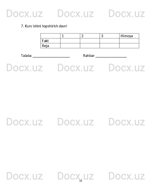 7. Kurs ishini topshirish davri
1 2 3 Himoya 
Fakt
Reja
Talaba ___________________ Rahbar ________________
32 