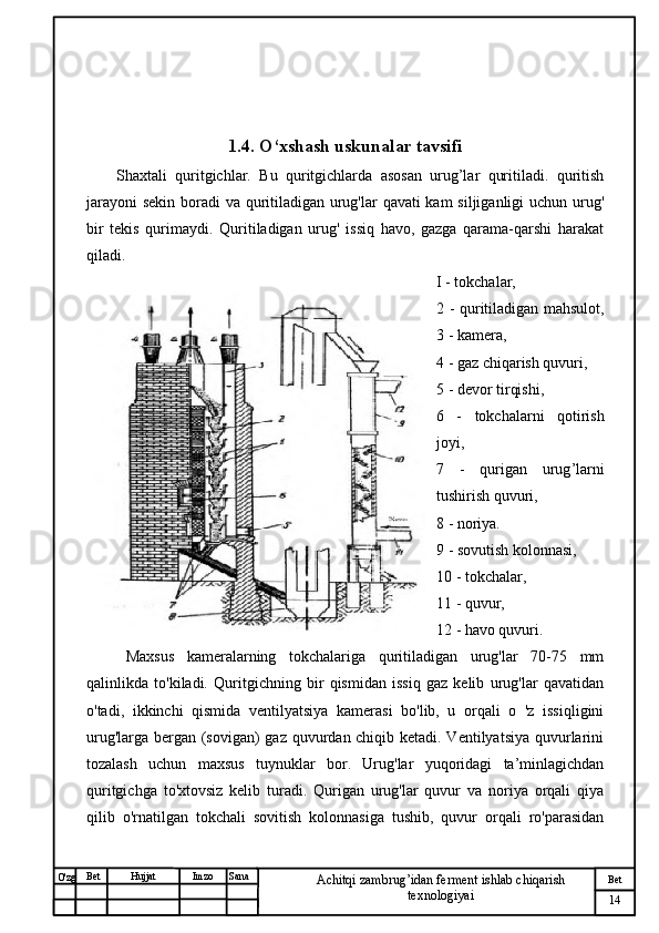 № Хужжат
Изм
14Bet
Achitqi zambrug’idan ferment ishlab chiqarish 
texnologiyaiSanaImzoBet
Hujjat
O'zg 1.4. O‘xshash uskunalar tavsifi
Shaxtali   quritgichlar.   Bu   quritgichlarda   asosan   urug’lar   quritiladi.   quritish
jarayoni  sekin boradi va quritiladigan urug'lar qavati  kam  siljiganligi  uchun urug'
bir   tekis   qurimaydi.   Quritiladigan   urug'   issiq   havo,   gazga   qarama-qarshi   harakat
qiladi.  
I - tokchalar, 
2 - quritiladigan mahsulot,
3 - kamera,
4  -  gaz chiqarish quvuri, 
5 - devor tirqishi, 
6   -   tokchala rn i   qotirish
joyi, 
7   -   quriga n   urug ’ la rn i
tushirish quvuri, 
8 - noriya. 
9 - sovutish kolonnasi, 
10 - tokchalar, 
11 - quvur, 
12 - havo quvuri. 
Maxsus   kameralarning   tokchalariga   quritiladigan   urug'lar   70-75   mm
qalinlikda   to'kiladi.   Quritgichning   bir   qismidan   issiq   gaz   kelib   urug'lar   qavatidan
o'tadi,   ikkinchi   qismida   ventilyatsiya   kamerasi   bo'lib,   u   orqali   o   'z   issiqligini
urug'larga bergan (sovigan)  gaz quvurdan chiqib ketadi. Ventilyatsiya  quvurlarini
tozalash   uchun   maxsus   tuynuklar   bor.   Urug'lar   yuqoridagi   ta’minlagichdan
quritgichga   to'xtovsiz   kelib   turadi.   Qurigan   urug'lar   quvur   va   noriya   orqali   qiya
qilib   o'rnatilgan   tokchali   sovitish   kolonnasiga   tushib,   quvur   orqali   ro'parasidan