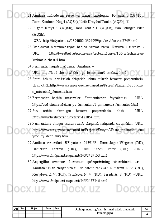 № Хужжат
Изм
14Bet
Achitqi zambrug’idan ferment ishlab chiqarish 
texnologiyaiSanaImzoBet
Hujjat
O'zg 21. Amilaza   trichoderma   reesei   va   uning   homologlari.   RF   patenti   2394101.
Dann-Koulman Nagel (AQSh), Nefe-Kreythof Paulin (AQSh), 21
22. Pilgrim   Kreyg   E.   (AQSh),   Uord   Donald   E.   (AQSh),   Van   Solingen   Piter
(AQSh). 
-URL: http://bd.patent.su/2394000-2394999/pat/servl/servlet7749.html
23. Oziq-ovqat   biotexnologiyasi   haqida   hamma   narsa.   Kraxmalli   gidroliz.   -
URL:   http://tweetbot.ru/pischevaya-biotehnologiya/106-gidrolizaciya-
krahmala-chast-4.html
24. Fermentlar haqida ma'ruzalar. Amilaza. – 
URL: http://food-chem.ru/lektsii-po-fermentam/9-amilazy.html
25. Spirtli   ichimliklar   ishlab   chiqarish   uchun   mikrob   fermenti   preparatlarini
olish.-URL:http://www.sergey-osetrov.narod.ru/Projects/Enzym/Productio
n_microbial_ferments.htm
26. Fermentlar   haqida   ma'ruzalar.   Fermentlardan   foydalanish.   -   URL:
http://food-chem.ru/lektsii-po-fermentam/2-primenenie-fermentov.html
27. Suv   ostida   o'stirilgan   ferment   preparatlarini   olish.   -   URL:
http://www.bestreferat.ru/referat-183054.html
28. Fermentlarni   chuqur   usulda   ishlab   chiqarish   natijasida   chiqindilar.   -URL:
http://www.sergeyosetrov.narod.ru/Projects/Enzym/Waste_production_enz
yme_by_deep_way.htm
29. Amilaza   variantlari.   RF   patenti   2439153.   Tams   Jeppe   Wegener   (DK),
Danielsen   Steffen   (DK),   Friis   Esben   Peter   (DK).   -URL:
http://www.findpatent.ru/patent/243/2439153.html
30. Aspergillus   awamori   filamentoz   qo'ziqorinining   rekombinant   turi   -
Amilaza   ishlab   chiqaruvchisi.   RF   patent   2457247.   Rimareva   L.   V.   (RU),
Kostyleva E. V. (RU), Tsurikova N. V. (RU), Sereda A. S. (RU). –URL:
http://www.findpatent.ru/patent/245/2457246.html 