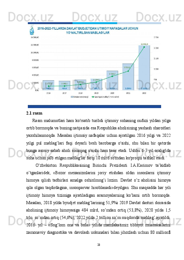 2.1 rasm
        Rasm  malumotlari  ham   ko'rsatib  turibdi  ijtimoiy sohaning   nufuzi   yildan yilga
ortib bormoqda va buning natijasida esa Respublika aholisining yashash sharoitlari
yaxshilanmoqda.   Masalan   ijtimoiy   nafaqalar   uchun   ajratilgan   2016   yilgi   va   2022
yilgi   pul   mablag’lari   faqi   deyarli   besh   barobarga   o'sishi,   shu   bilan   bir   qatorda
bunga asosiy sabab aholi soninjng o'sishi ham tasir etadi. Ushbu 6-7 yil oralig'ida
soha uchun jalb etilgan mablag'lar farqi 10 mlrd so'mdan ko'proqni tashkil etadi.
      O’zbekiston   Respublikasining   Birinchi   Prezidenti   I.A.Karimov   ta’kidlab
o’tganlaridek,   «Bozor   mexanizmlarini   joriy   etishdan   oldin   insonlarni   ijtimoiy
himoya   qilish   tadbirlari   amalga   oshirilmog’i   lozim.   Davlat   o’z   aholisini   himoya
qila olgan taqdirdagina, insonparvar hisoblanadi»deyilgan. Shu maqsadda  har yili
ijtimoiy   himoya   tizimiga   ajratiladigan   aramoyalarning   ko’lami   ortib   bormoqda.
Masalan, 2018 yilda byudjet mablag’larining 51,9%i 2019 Davlat dasturi doirasida
aholining   ijtimoiy   himoyasiga   484   mlrd,   so’mdan   ortiq   (53,8%),   2020   yilda   1,5
trln. so’mdan ortiq (54,6%), 2022 yilda 2 trillion so’m miqdorida mablag’ ajratildi.
2016-   yil   –   «Sog’lom   ona   va   bola»   yilida   mamlakatimiz   tibbiyot   muassasalarini
zamonaviy   diagnostika   va   davolash   uskunalari   bilan   jihozlash   uchun   80   million$
23 