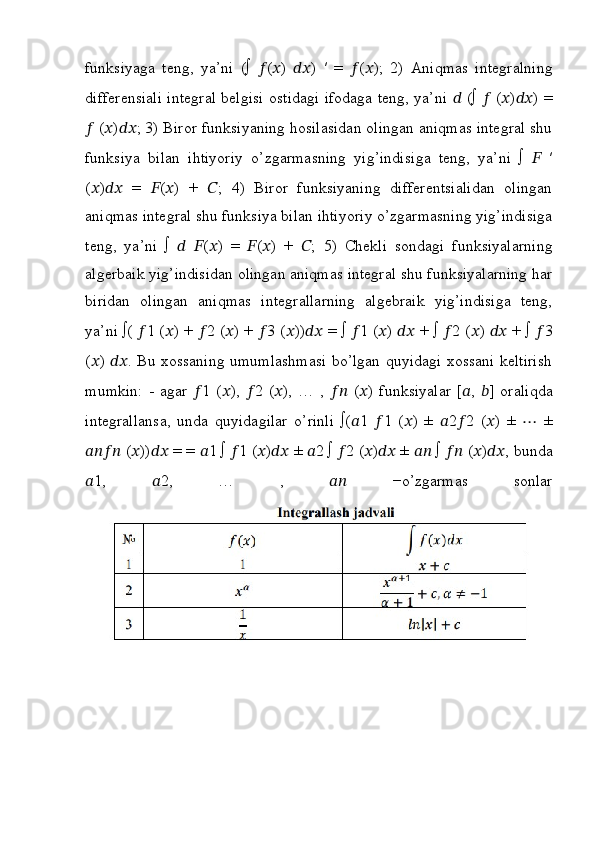 funksiyaga   teng,   ya’ni   (∫   ?????? ( ?????? )   ???????????? )   ′   =   ?????? ( ?????? );   2)   Aniqmas   integralning
differensiali integral belgisi ostidagi ifodaga teng, ya’ni   ??????   (∫   ??????   ( ?????? ) ???????????? ) =
??????  ( ?????? ) ???????????? ; 3) Biror funksiyaning hosilasidan olingan aniqmas integral shu
funksiya   bilan   ihtiyoriy   o’zgarmasning   yig’indisiga   teng,   ya’ni   ∫   ??????   ′
( ?????? ) ????????????   =   ?????? ( ?????? )   +   ?????? ;   4)   Biror   funksiyaning   differentsialidan   olingan
aniqmas integral shu funksiya bilan ihtiyoriy o’zgarmasning yig’indisiga
teng,   ya’ni   ∫   ??????   ?????? ( ?????? )   =   ?????? ( ?????? )   +   ?????? ;   5)   Chekli   sondagi   funksiyalarning
algerbaik yig’indisidan olingan aniqmas integral shu funksiyalarning har
biridan   olingan   aniqmas   integrallarning   algebraik   yig’indisiga   teng,
ya’ni ∫(   ?????? 1 ( ?????? ) +  ?????? 2 ( ?????? ) +  ?????? 3 ( ?????? )) ????????????  = ∫   ?????? 1 ( ?????? )  ????????????  + ∫   ?????? 2 ( ?????? )  ????????????  + ∫   ?????? 3
( ?????? )   ???????????? . Bu xossaning umumlashmasi bo’lgan quyidagi xossani keltirish
mumkin:   -   agar   ?????? 1   ( ?????? ),   ?????? 2   ( ?????? ),   …   ,   ????????????   ( ?????? )   funksiyalar   [ ?????? ,   ?????? ]   oraliqda
integrallansa,   unda   quyidagilar   o’rinli   ∫( ?????? 1   ?????? 1   ( ?????? )   ±   ?????? 2 ?????? 2   ( ?????? )   ±   ⋯   ±
????????????????????????  ( ?????? )) ????????????  = =  ?????? 1 ∫  ?????? 1 ( ?????? ) ????????????  ±  ?????? 2 ∫  ?????? 2 ( ?????? ) ????????????  ±  ????????????  ∫  ????????????  ( ?????? ) ???????????? , bunda
?????? 1,   ?????? 2,   …   ,   ????????????   −o’zgarmas   sonlar 