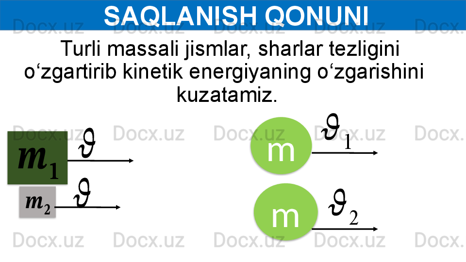 SAQLANISH QONUNI
  Turli massali jismlar, sharlar tezligini 
o‘zgartirib kinetik energiyaning o‘zgarishini  
kuzatamiz.??????	
??????	
??????	
??????	
??????
??????
m
m	
??????	
1	
??????	
2