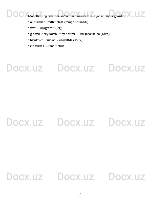 17Modellarning tavsifida ko'rsatilgan asosiy xususiyatlar quyidagilardir:
• o'lchamlar - millimetrda (mm) o'lchanadi;
• vazn - kilogramm (kg);
• gidravlik haydovchi moy bosimi — megapaskalda (MPa);
• haydovchi quvvati - kilovattda (kVt);
• ish zarbasi – santimetrda 