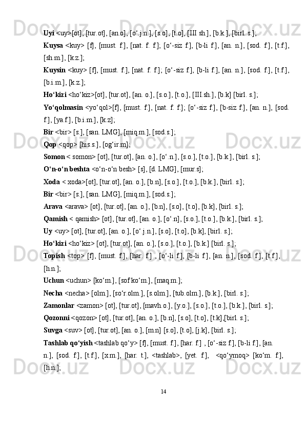 14Uyi < uy > [ot], [tur.ot], [an.o], [o‘.j.n.], [s.o], [t.o], [III sh.], [b.k.], [birl. s.];
Kuysa  < kuy>  [f],  [must.  f.],  [nat.  f.  f.];   [o‘-siz  f.],  [b-li  f.],  [an.  n.],  [sod.  f.],  [t.f.],
[sh.m.],   [k.z.];
Kuysin < kuy> [f], [must. f.], [nat. f. f.]; [o‘-siz f.], [b-li f.], [an. n.], [sod. f.], [t.f.],
[b.i.m.],   [k.z.];
Ho‘kizi  <ho‘kiz>[ot], [tur.ot], [an. o.], [s.o.], [t.o.], [III.sh.], [b.k] [birl. s.];
Yo‘qolmasin   <yo‘qol>[f], [must. f.], [nat. f. f.]; [o‘-siz f.], [b-siz f.], [an. n.], [sod.
f.], [ya.f.], [b.i.m.], [k.z];
Bir < bir> [s.], [san. LMG], [miq.m.], [sod.s.];
Qop  <qop> [his.s.], [og‘ir.m];
Somon <  somon >  [ot], [tur.ot], [an. o.], [o‘.n.], [s.o.], [t.o.], [b.k.], [birl. s.];
O‘n-o‘n beshta  <o‘n-o‘n besh> [s], [d. LMG], [mur.s];
Xoda  < xoda>[ot], [tur.ot], [an. o.], [b.n], [s.o.], [t.o.], [b.k.], [birl. s.];
Bir < bir> [s.], [san. LMG], [miq.m.], [sod.s.];
Arava  <arava> [ot], [tur.ot], [an. o.], [b.n], [s.o], [t.o], [b.k], [birl. s.];
Qamish  < qamish >  [ot], [tur.ot], [an. o.], [o‘.n], [s.o.], [t.o.], [b.k.], [birl. s.];
Uy  <uy> [ot], [tur.ot], [an. o.], [o‘.j.n.], [s.o], [t.o], [b.k], [birl. s.];
Ho‘kizi  <ho‘kiz> [ot], [tur.ot], [an. o.], [s.o.], [t.o.], [b.k.] [birl. s.];
Topish   <top> [f], [must. f.], [har. f.]  , [o‘-li f.], [b-li  f.], [an. n.], [sod. f.], [t.f.],
[h.n.];
Uchun  <uchun> [ko‘m.], [sof ko‘m.], [maq.m.];
Necha  <necha> [olm.], [so‘r.olm.], [s.olm.], [tub.olm.], [b.k.], [birl. s.];
Zamonlar  <zamon> [ot], [tur.ot], [mavh.o.], [y.o.], [s.o.], [t.o.], [b.k.], [birl. s.];
Qozonni < qozon >  [ot], [tur.ot], [an. o.], [b.n], [s.o], [t.o], [t.k],[birl. s.];
Suvga  <suv> [ot], [tur.ot], [an. o.], [m.n] [s.o], [t.o], [j.k], [birl. s.];
Tashlab qo‘yish < tashlab qo‘y> [f], [must. f.], [har. f.] , [o‘-siz f.], [b-li f.], [an.
n.],   [sod.   f.],   [t.f.],   [x.m.],   [har.   t.],   <tashlab>,   [yet.   f.], <qo‘ymoq>   [ko‘m.   f.],
[h.n.]; 