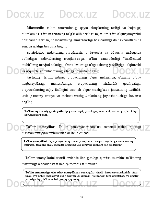 kibernetik:   ta’lim   samaradorligi   qayta   aloqalarning   tezligi   va   hajmiga;
bilimlarning sifati nazoratning to’g’ri olib borilishiga; ta’lim sifati o’quv jarayonini
boshqarish sifatiga; boshqaruvning samaradorligi boshqaruvga doir axborotlarning
soni va sifatiga bevosita bog’liq;
sotsiologik:   individning   rivojlanishi   u   bevosita   va   bilvosita   muloqotda
bo’ladigan   individlarning   rivojlanishiga;   ta’lim   samaradorligi   “intellektual
muhit”ning mavjud holatiga, o’zaro bir-biriga o’rgatishning jadalligiga; o’qituvchi
va o’quvchilar muloqotining sifatiga bevosita bog’liq;
tashkiliy:   ta’lim   natijasi   o’quvchining   o’quv   mehnatiga,   o’zining   o’quv
majburiyatlariga   munosabatiga;   o’quvchining   ishchanlik   qobiliyatiga;
o’quvchilarning   aqliy   faolligini   oshirish   o’quv   mashg’uloti   jadvalining   tuzilishi,
unda   jismoniy   tarbiya   va   mehnat   mashg’ulotlarining   joylashtirilishiga   bevosita
bog’liq. 
Ta’lim   tamoyillari.   Ta’lim   qonuniyatlaridan   uni   samarali   tashkil   qilishga
nisbatan muayyan muhim talablar kelib chiqadi. 
Ta’lim   tamoyillarini   shartli   ravishda   ikki   guruhga   ajratish   mumkin:   ta’limning
mazmunga aloqador va tashkiliy-metodik tamoyillari.
25Ta’limning xususiy qoniniyatlari ga gnoseologik, psixologik, kibernetik, sotsiologik, tashkiliy 
qonuniyatlar kiradi.
Ta’lim yamoyillari   o’quv jarayonining umumiy maqsadlari va qonuniyatlariga binoan uning 
mazmuni, tashkiliy shakl va metodlarini belgil ab beruvchi  boshlang’ich qoidalardir .
Ta’lim  mazmuniga  aloqador  tamoyillar ga  quyidagilar  kiradi:  i nsonparvar lashtirish;  t abiat 
bilan  uyg’unlik ;  m adaniyat  bilan  uyg’unlik ;  i lmiylik ;  t a’limning  fundamentalligi  va  amaliy  
yo’nalganligi;  ta’lim  va tarbiyaning uyg’unligi . 