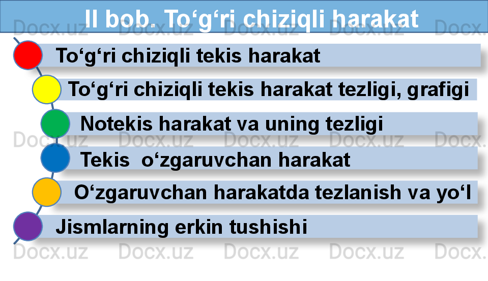    II bob. To‘g‘ri chiziqli harakat
 
 
  To‘g‘ri chiziqli tekis harakat
To‘g‘ri chiziqli tekis harakat tezligi, grafigi
Notekis harakat va uning tezligi
Tekis  o‘zgaruvchan harakat
O‘zgaruvchan harakatda tezlanish va yo‘l
Jismlarning erkin tushishi      