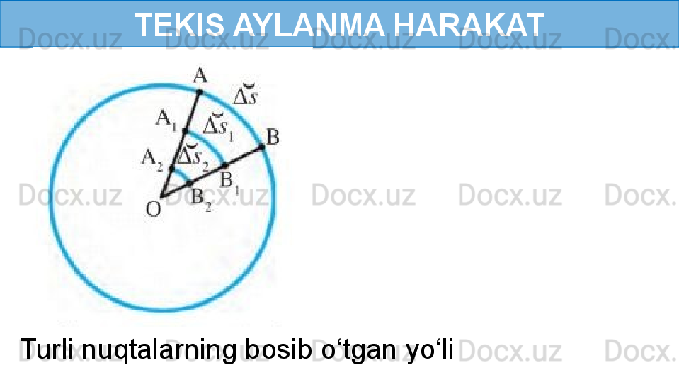 TEKIS AYLANMA HARAKAT
Turli nuqtalarning bosib o‘tgan yo‘li  