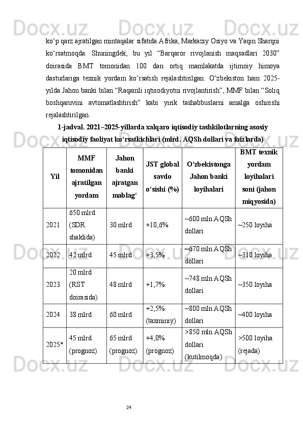 24ko‘p qarz ajratilgan mintaqalar sifatida Afrika, Markaziy Osiyo va Yaqin Sharqni
ko‘rsatmoqda.   Shuningdek,   bu   yil   “Barqaror   rivojlanish   maqsadlari   2030”
doirasida   BMT   tomonidan   100   dan   ortiq   mamlakatda   ijtimoiy   himoya
dasturlariga   texnik   yordam   ko‘rsatish   rejalashtirilgan.   O‘zbekiston   ham   2025-
yilda Jahon banki bilan “Raqamli iqtisodiyotni rivojlantirish”, MMF bilan “Soliq
boshqaruvini   avtomatlashtirish”   kabi   yirik   tashabbuslarni   amalga   oshirishi
rejalashtirilgan.
1-jadval. 2021–2025-yillarda xalqaro iqtisodiy tashkilotlarning asosiy
iqtisodiy faoliyat ko‘rsatkichlari (mlrd. AQSh dollari va foizlarda)
Yil MMF
tomonidan
ajratilgan
yordam Jahon
banki
ajratgan
mablag‘ JST global
savdo
o‘sishi (%) O‘zbekistonga
Jahon banki
loyihalari BMT texnik
yordam
loyihalari
soni (jahon
miqyosida)
2021 650 mlrd 
(SDR 
shaklida) 30 mlrd +10,6% ~600 mln AQSh
dollari ~250 loyiha
2022 42 mlrd 45 mlrd +3,5% ~670 mln AQSh
dollari ~310 loyiha
2023 20 mlrd 
(RST 
doirasida) 48 mlrd +1,7% ~748 mln AQSh
dollari ~350 loyiha
2024 38 mlrd 60 mlrd +2,5% 
(taxminiy) ~800 mln AQSh
dollari ~400 loyiha
2025* 45 mlrd 
(prognoz) 65 mlrd 
(prognoz) +4,0% 
(prognoz) >850 mln AQSh
dollari 
(kutilmoqda) >500 loyiha 
(rejada) 