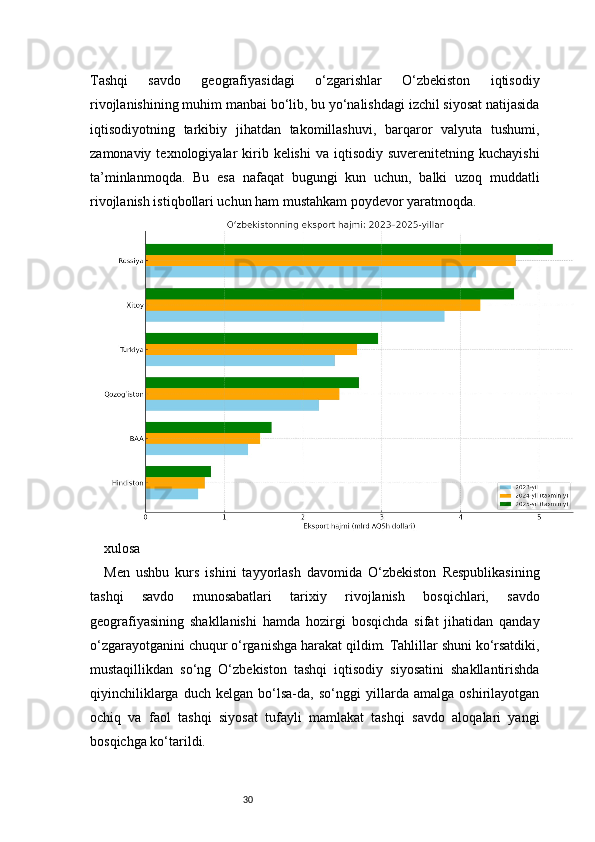 30Tashqi   savdo   geografiyasidagi   o‘zgarishlar   O‘zbekiston   iqtisodiy
rivojlanishining muhim manbai bo‘lib, bu yo‘nalishdagi izchil siyosat natijasida
iqtisodiyotning   tarkibiy   jihatdan   takomillashuvi,   barqaror   valyuta   tushumi,
zamonaviy  texnologiyalar   kirib  kelishi   va iqtisodiy  suverenitetning  kuchayishi
ta’minlanmoqda.   Bu   esa   nafaqat   bugungi   kun   uchun,   balki   uzoq   muddatli
rivojlanish istiqbollari uchun ham mustahkam poydevor yaratmoqda.
xulosa
Men   ushbu   kurs   ishini   tayyorlash   davomida   O‘zbekiston   Respublikasining
tashqi   savdo   munosabatlari   tarixiy   rivojlanish   bosqichlari,   savdo
geografiyasining   shakllanishi   hamda   hozirgi   bosqichda   sifat   jihatidan   qanday
o‘zgarayotganini chuqur o‘rganishga harakat qildim. Tahlillar shuni ko‘rsatdiki,
mustaqillikdan   so‘ng   O‘zbekiston   tashqi   iqtisodiy   siyosatini   shakllantirishda
qiyinchiliklarga   duch   kelgan   bo‘lsa-da,   so‘nggi   yillarda   amalga   oshirilayotgan
ochiq   va   faol   tashqi   siyosat   tufayli   mamlakat   tashqi   savdo   aloqalari   yangi
bosqichga ko‘tarildi. 