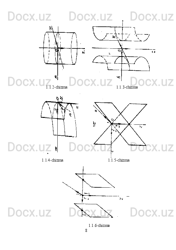                   
                    1.1.2-chizma                                               1.1.3-chizma
                          
                1.1.4-chizma                                           1.1.5-chizma
                                    
                                                             1.1.6-chizma
                                                          8 