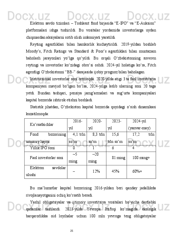 25Elektron savdo tizimlari – Toshkent fond birjasida “E-IPO” va “E-Auksion”
platformalari   ishga   tushirildi.   Bu   vositalar   yordamida   investorlarga   uydan
chiqmasdan aksiyalarni sotib olish imkoniyati yaratildi.
Reyting   agentliklari   bilan   hamkorlik   kuchaytirildi.   2019-yildan   boshlab
Moody’s,   Fitch   Ratings   va   Standard   &   Poor’s   agentliklari   bilan   muntazam
baholash   jarayonlari   yo‘lga   qo‘yildi.   Bu   orqali   O‘zbekistonning   suveren
reytingi   va   investorlar   ko‘zidagi   obro‘si   oshdi.   2024-yil   holatiga   ko‘ra,   Fitch
agentligi O‘zbekistonni “BB-” darajasida ijobiy prognoz bilan baholagan.
Institutsional investorlar soni ortmoqda. 2020-yilda atigi 3 ta faol investitsiya
kompaniyasi   mavjud   bo‘lgan   bo‘lsa,   2024-yilga   kelib   ularning   soni   20   taga
yetdi.   Bundan   tashqari,   pensiya   jamg‘armalari   va   sug‘urta   kompaniyalari
kapital bozorida ishtirok etishni boshladi.
Statistik   jihatdan,   O‘zbekiston   kapital   bozorida   quyidagi   o‘sish   dinamikasi
kuzatilmoqda:
Ko‘rsatkichlar 2016-
yil 2020-
yil 2023-
yil 2024-yil
(yanvar-may)
Fond   bozorining
umumiy hajmi 4,1   trln
so‘m 8,3   trln
so‘m 15,6
trln so‘m 17,2   trln
so‘m
Yillik IPO soni 0 1 6 4
Faol investorlar soni ~5
ming ~20
ming 81 ming 100 ming+
Elektron   savdolar
ulushi – 12% 45% 60%+
Bu   ma’lumotlar   kapital   bozorining   2016-yildan   beri   qanday   jadallikda
rivojlanayotganini ochiq ko‘rsatib beradi.
Yashil   obligatsiyalar   va   ijtimoiy   investitsiya   vositalari   bo‘yicha   dastlabki
qadamlar   tashlandi.   2023-yilda   Yevropa   Ittifoqi   ko‘magida   ekologik
barqarorlikka   oid   loyihalar   uchun   100   mln   yevroga   teng   obligatsiyalar 