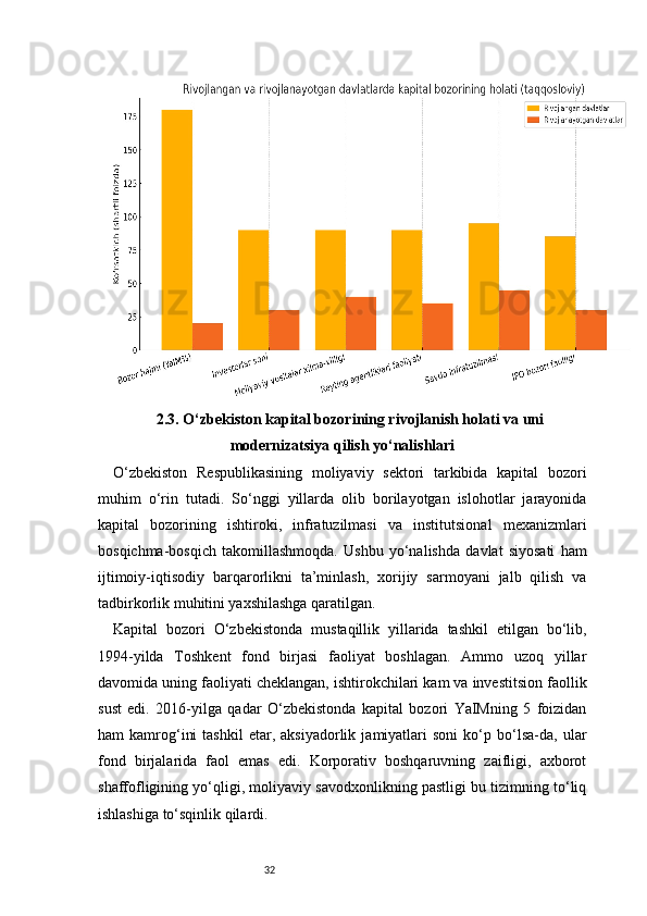 322.3. O‘zbekiston kapital bozorining rivojlanish holati va uni
modernizatsiya qilish yo‘nalishlari
O‘zbekiston   Respublikasining   moliyaviy   sektori   tarkibida   kapital   bozori
muhim   o‘rin   tutadi.   So‘nggi   yillarda   olib   borilayotgan   islohotlar   jarayonida
kapital   bozorining   ishtiroki,   infratuzilmasi   va   institutsional   mexanizmlari
bosqichma-bosqich   takomillashmoqda.   Ushbu   yo‘nalishda   davlat   siyosati   ham
ijtimoiy-iqtisodiy   barqarorlikni   ta’minlash,   xorijiy   sarmoyani   jalb   qilish   va
tadbirkorlik muhitini yaxshilashga qaratilgan.
Kapital   bozori   O‘zbekistonda   mustaqillik   yillarida   tashkil   etilgan   bo‘lib,
1994-yilda   Toshkent   fond   birjasi   faoliyat   boshlagan.   Ammo   uzoq   yillar
davomida uning faoliyati cheklangan, ishtirokchilari kam va investitsion faollik
sust   edi.   2016-yilga   qadar   O‘zbekistonda   kapital   bozori   YaIMning   5   foizidan
ham   kamrog‘ini   tashkil   etar,  aksiyadorlik   jamiyatlari   soni   ko‘p   bo‘lsa-da,  ular
fond   birjalarida   faol   emas   edi.   Korporativ   boshqaruvning   zaifligi,   axborot
shaffofligining yo‘qligi, moliyaviy savodxonlikning pastligi bu tizimning to‘liq
ishlashiga to‘sqinlik qilardi. 