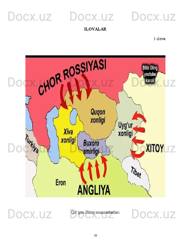 ILOVALAR
1-ilova
Qo qon-Xitoy munosabatlariʻ
33 