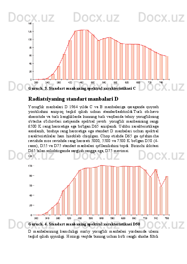 Guruch. 3. Standart manbaning spektral xarakteristikasi C
Radiatsiyaning standart manbalari D
Yorug'lik   manbalari   D   1964   yilda   C   va   B   manbalariga   qaraganda   quyosh
yoritilishini   aniqroq   taqlid   qilish   uchun   standartlashtirildi.Turli   ob-havo
sharoitida va turli kengliklarda kunning turli vaqtlarida tabiiy yorug'likning
o'rtacha   o'lchovlari   natijasida   spektral   javob.   yorug'lik   manbasining   rangi
6500   K   rang   haroratiga   ega   bo'lgan   D65   aniqlandi.   Ushbu   xarakteristikaga
asoslanib,   boshqa   rang   haroratiga   ega   standart   D   manbalari   uchun   spektral
xarakteristikalar   ham   hisoblab   chiqilgan.   Chop   etishda   D65   ga   qo'shimcha
ravishda mos ravishda rang harorati 5000, 5500 va 7500 K bo'lgan D50 (4-
rasm), D55 va D75 standart manbalari qo'llanilishini topdi. Birinchi ikkitasi
D65 bilan solishtirganda sarg'ish rangga ega, D75 mavimsi.
Guruch. 4. Standart manbaning spektral xarakteristikasi D50
D   manbalarining   kamchiligi   sun'iy   yorug'lik   manbalari   yordamida   ularni
taqlid qilish qiyinligi. Hozirgi vaqtda buning uchun ko'k rangli shisha filtrli 