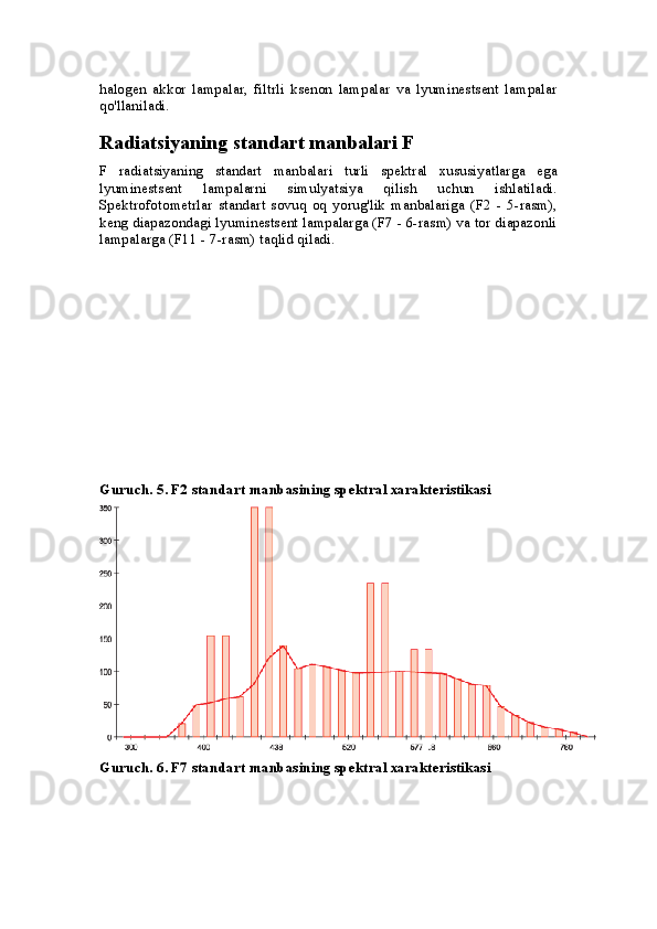 halogen   akkor   lampalar,   filtrli   ksenon   lampalar   va   lyuminestsent   lampalar
qo'llaniladi.
Radiatsiyaning standart manbalari F
F   radiatsiyaning   standart   manbalari   turli   spektral   xususiyatlarga   ega
lyuminestsent   lampalarni   simulyatsiya   qilish   uchun   ishlatiladi.
Spektrofotometrlar   standart   sovuq   oq   yorug'lik   manbalariga   (F2   -   5-rasm),
keng diapazondagi lyuminestsent lampalarga (F7 - 6-rasm) va tor diapazonli
lampalarga (F11 - 7-rasm) taqlid qiladi.
Guruch. 5. F2 standart manbasining spektral xarakteristikasi
Guruch. 6. F7 standart manbasining spektral xarakteristikasi 