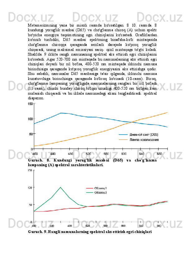 Metamerizmning   yana   bir   misoli   rasmda   ko'rsatilgan.   8   10.   rasmda.   8
kunduzgi   yorug'lik   manbai   (D65)   va   cho'g'lanma   chiroq   (A)   uchun   spektr
bo'yicha   energiya   taqsimotining   egri   chiziqlarini   ko'rsatadi.   Grafiklardan
ko'rinib   turibdiki,   D65   manbai   spektrning   binafsha-ko'k   mintaqasida
cho'g'lanma   chiroqqa   qaraganda   sezilarli   darajada   ko'proq   yorug'lik
chiqaradi,   uning   maksimal   emissiyasi   sariq-   qizil   mintaqaga   to'g'ri   keladi.
Shaklda.   9   ikkita   rangli   namunaning   spektral   aks   ettirish   egri   chiziqlarini
ko'rsatadi.   Agar   520-700   nm   mintaqada   bu  namunalarning   aks   ettirish   egri
chiziqlari   deyarli   bir   xil   bo'lsa,   400-520   nm   mintaqada   ikkinchi   namuna
birinchisiga   qaraganda   ko'proq   yorug'lik   energiyasini   aks   ettirishga   qodir.
Shu   sababli,   namunalar   D65   manbasiga   ta'sir   qilganda,   ikkinchi   namuna
kuzatuvchiga   birinchisiga   qaraganda   ko'kroq   ko'rinadi   (10-rasm).   Biroq,
cho'g'lanma   lampaning   yorug'ligida   namunalarning   ranglari   bir   xil   bo'ladi
(11-rasm),   chunki   bunday   chiroq   to'lqin   uzunligi   400-520   nm   bo'lgan   kam
nurlanish   chiqaradi   va   bu   ikkala   namunadagi   aksni   tenglashtiradi.   spektral
diapazon.
Guruch.   8.   Kunduzgi   yorug'lik   manbai   (D65)   va   cho'g'lanma
lampaning (A) spektral xarakteristikalari.
Guruch. 9. Rangli namunalarning spektral aks ettirish egri chiziqlari 