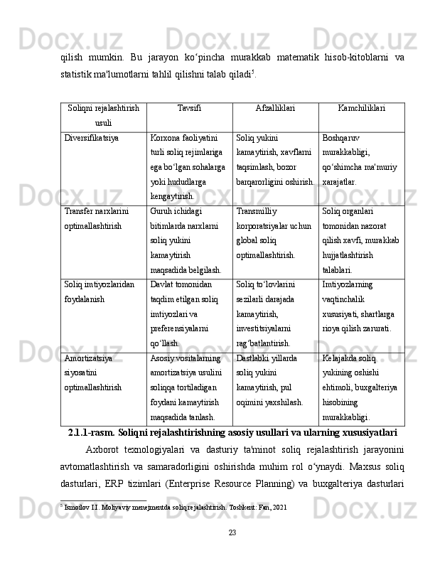 qilish   mumkin.   Bu   jarayon   ko pincha   murakkab   matematik   hisob-kitoblarni   vaʻ
statistik ma'lumotlarni tahlil qilishni talab qiladi 5
.  
Soliqni rejalashtirish
usuli Tavsifi Afzalliklari Kamchiliklari
Diversifikatsiya Korxona faoliyatini 
turli soliq rejimlariga 
ega bo lgan sohalarga 	
ʻ
yoki hududlarga 
kengaytirish. Soliq yukini 
kamaytirish, xavflarni 
taqsimlash, bozor 
barqarorligini oshirish. Boshqaruv 
murakkabligi, 
qo shimcha ma'muriy 	ʻ
xarajatlar.
Transfer narxlarini 
optimallashtirish Guruh ichidagi 
bitimlarda narxlarni 
soliq yukini 
kamaytirish 
maqsadida belgilash. Transmilliy 
korporatsiyalar uchun 
global soliq 
optimallashtirish. Soliq organlari 
tomonidan nazorat 
qilish xavfi, murakkab
hujjatlashtirish 
talablari.
Soliq imtiyozlaridan 
foydalanish Davlat tomonidan 
taqdim etilgan soliq 
imtiyozlari va 
preferensiyalarni 
qo llash.	
ʻ Soliq to lovlarini 	
ʻ
sezilarli darajada 
kamaytirish, 
investitsiyalarni 
rag batlantirish.	
ʻ Imtiyozlarning 
vaqtinchalik 
xususiyati, shartlarga 
rioya qilish zarurati.
Amortizatsiya 
siyosatini 
optimallashtirish Asosiy vositalarning 
amortizatsiya usulini 
soliqqa tortiladigan 
foydani kamaytirish 
maqsadida tanlash. Dastlabki yillarda 
soliq yukini 
kamaytirish, pul 
oqimini yaxshilash. Kelajakda soliq 
yukining oshishi 
ehtimoli, buxgalteriya 
hisobining 
murakkabligi.
2.1.1-rasm. Soliqni rejalashtirishning asosiy usullari va ularning xususiyatlari
Axborot   texnologiyalari   va   dasturiy   ta'minot   soliq   rejalashtirish   jarayonini
avtomatlashtirish   va   samaradorligini   oshirishda   muhim   rol   o ynaydi.   Maxsus   soliq	
ʻ
dasturlari,   ERP   tizimlari   (Enterprise   Resource   Planning)   va   buxgalteriya   dasturlari
5
  Ismoilov I.I. Moliyaviy menejmentda soliq rejalashtirish. Toshkent: Fan, 2021
23 