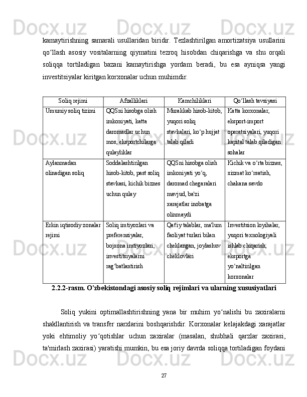 kamaytirishning   samarali   usullaridan   biridir.   Tezlashtirilgan   amortizatsiya   usullarini
qo llash   asosiy   vositalarning   qiymatini   tezroq   hisobdan   chiqarishga   va   shu   orqaliʻ
soliqqa   tortiladigan   bazani   kamaytirishga   yordam   beradi,   bu   esa   ayniqsa   yangi
investitsiyalar kiritgan korxonalar uchun muhimdir.  
Soliq rejimi Afzalliklari Kamchiliklari Qo llash tavsiyasi	
ʻ
Umumiy soliq tizimi QQSni hisobga olish 
imkoniyati, katta 
daromadlar uchun 
mos, eksportchilarga 
qulayliklar Murakkab hisob-kitob,
yuqori soliq 
stavkalari, ko p hujjat 	
ʻ
talab qiladi Katta korxonalar, 
eksport-import 
operatsiyalari, yuqori 
kapital talab qiladigan 
sohalar
Aylanmadan 
olinadigan soliq Soddalashtirilgan 
hisob-kitob, past soliq 
stavkasi, kichik biznes
uchun qulay QQSni hisobga olish 
imkoniyati yo q, 
ʻ
daromad chegaralari 
mavjud, ba'zi 
xarajatlar inobatga 
olinmaydi Kichik va o rta biznes,	
ʻ
xizmat ko rsatish, 
ʻ
chakana savdo
Erkin iqtisodiy zonalar
rejimi Soliq imtiyozlari va 
preferensiyalar, 
bojxona imtiyozlari, 
investitsiyalarni 
rag batlantirish	
ʻ Qat'iy talablar, ma'lum
faoliyat turlari bilan 
cheklangan, joylashuv
cheklovlari Investitsion loyihalar, 
yuqori texnologiyali 
ishlab chiqarish, 
eksportga 
yo naltirilgan 	ʻ
korxonalar
2.2.2-rasm. O'zbekistondagi asosiy soliq rejimlari va ularning xususiyatlari
Soliq   yukini   optimallashtirishning   yana   bir   muhim   yo nalishi   bu   zaxiralarni	
ʻ
shakllantirish   va   transfer   narxlarini   boshqarishdir.   Korxonalar   kelajakdagi   xarajatlar
yoki   ehtimoliy   yo qotishlar   uchun   zaxiralar   (masalan,   shubhali   qarzlar   zaxirasi,	
ʻ
ta'mirlash zaxirasi) yaratishi mumkin, bu esa joriy davrda soliqqa tortiladigan foydani
27 
