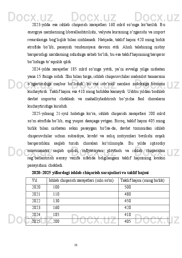 212023-yilda   esa   ishlab   chiqarish   xarajatlari   160   mlrd   so‘mga   ko‘tarildi.   Bu
energiya narxlarining liberallashtirilishi, valyuta kursining o‘zgarishi va import
resurslariga   bog‘liqlik   bilan   izohlanadi.   Natijada,   taklif   hajmi   420   ming   birlik
atrofida   bo‘lib,   pasayish   tendensiyasi   davom   etdi.   Aholi   talabining   nisbiy
barqarorligi narxlarning oshishiga sabab bo‘ldi, bu esa taklif hajmining barqaror
bo‘lishiga to‘sqinlik qildi.
2024-yilda   xarajatlar   185   mlrd   so‘mga   yetdi,   ya’ni   avvalgi   yilga   nisbatan
yana 15 foizga oshdi. Shu bilan birga, ishlab chiqaruvchilar mahsulot tannarxini
o‘zgartirishga   majbur   bo‘lishdi,   bu   esa   iste’mol   narxlari   indeksiga   bosimni
kuchaytirdi. Taklif hajmi esa 410 ming birlikka kamaydi. Ushbu yildan boshlab
davlat   importni   cheklash   va   mahalliylashtirish   bo‘yicha   faol   choralarni
kuchaytirishga kirishdi.
2025-yilning   21-iyul   holatiga   ko‘ra,   ishlab   chiqarish   xarajatlari   200   mlrd
so‘m atrofida bo‘lib, eng yuqori darajaga yetgan. Biroq, taklif hajmi 405 ming
birlik   bilan   nisbatan   sekin   pasaygan   bo‘lsa-da,   davlat   tomonidan   ishlab
chiqaruvchilar   uchun   subsidiya,   kredit   va   soliq   imtiyozlari   berilishi   orqali
barqarorlikni   saqlab   turish   choralari   ko‘rilmoqda.   Bu   yilda   iqtisodiy
muvozanatni   saqlab   qolish,   inflyatsiyani   jilovlash   va   ishlab   chiqarishni
rag‘batlantirish   asosiy   vazifa   sifatida   belgilangani   taklif   hajmining   keskin
pasayishini chekladi.
2020–2025 yillardagi ishlab chiqarish xarajatlari va taklif hajmi
Yil Ishlab chiqarish xarajatlari (mln so'm) Taklif hajmi (ming birlik)
2020 100 500
2021 110 480
2022 130 450
2023 160 420
2024 185 410
2025 200 405