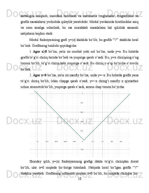 kattaligini   aniqlash,   masofani   hisoblash   va   matematik   tenglamalar,   tengsizliklar   va
grafik masalalarni yechishda qulaylik yaratishdir. Modul yordamida hisoblashlar aniq
va   oson   amalga   oshiriladi,   bu   esa   murakkab   masalalarni   hal   qilishda   samarali
natijalarni taqdim etadi.
Modul funksiyasining grafi y= ∣ x| shaklida bo‘lib, bu grafik “V” shaklida hosil
bo‘ladi. Grafikning tuzilishi quyidagicha:
1. Agar   x≥0   bo‘lsa,   ya'ni   xx   musbat   yoki   nol   bo‘lsa,   unda   y=x.   Bu   holatda
grafik to‘g‘ri chiziq tarzida bo‘ladi va yuqoriga qarab o‘sadi. Bu, y=x chiziqning o‘ng
tomoni bo‘lib, to‘g‘ri chiziq kabi yuqoriga o‘sadi. Bu chiziq y-o‘qi bo‘yicha o‘suvchi
bo‘ladi.
2. Agar x<0  bo‘lsa, ya'ni xx manfiy bo‘lsa, unda y=−x. Bu holatda grafik yana
to‘g‘ri   chiziq   bo‘lib,   lekin   chapga   qarab   o‘sadi.   y=−x   chizig‘i   manfiy   x   qiymatlari
uchun simmetrik bo‘lib, yuqoriga qarab o‘sadi, ammo chap tomon bo‘yicha.
Shunday   qilib,   y= ∣ x ∣   funksiyasining   grafigi   ikkita   to‘g‘ri   chiziqdan   iborat
bo‘lib,   ular   x=0   nuqtada   bir-biriga   tutashadi.   Natijada   hosil   bo‘lgan   grafik   “V”
shaklini   yaratadi.  Grafikning  uchlanish  nuqtasi  x=0 bo‘lib, bu  nuqtada  chiziqlar   bir-
10 