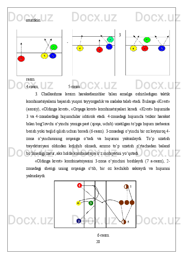 mumkin.
3
-
rasm.
4-rasm.                             5-rasm.
3.   Chalkashma   kesim   harakatlanishlar   bilan   amalga   oshiriladigan   taktik
kombinatsiyalarni bajarish yuqori tayyorgarlik va malaka talab etadi. Bularga «Krest»
(asosiy), «Oldinga krest», «Orqaga krest» kombinatsiyalari kiradi. «Krest» hujumida
3   va   4-zonalardagi   hujumchilar   ishtirok   etadi.   4-zonadagi   hujumchi   tezkor   harakat
bilan bog‘lovchi o‘yinchi yoniga past (qisqa, uchib) uzatilgan to‘pga hujum zarbasini
berish yoki taqlid qilish uchun boradi (6-rasm). 3-zonadagi o‘yinchi bir oz keyinroq 4-
zona   o‘yinchisining   orqasiga   o‘tadi   va   hujumni   yakunlaydi.   To‘p   uzatish
trayektoriyasi   oldindan   kelishib   olinadi,   ammo   to‘p   uzatish   o‘rtachadan   baland
bo‘lmasligi zarur, aks holda kombinatsiya o‘z mohiyatini yo‘qotadi.
«Oldinga   krest»   kombinatsiyasini   3-zona   o‘yinchisi   boshlaydi   (7   a-rasm),   2-
zonadagi   sherigi   uning   orqasiga   o‘tib,   bir   oz   kechikib   sakraydi   va   hujumni
yakunlaydi.
6-rasm.
20 