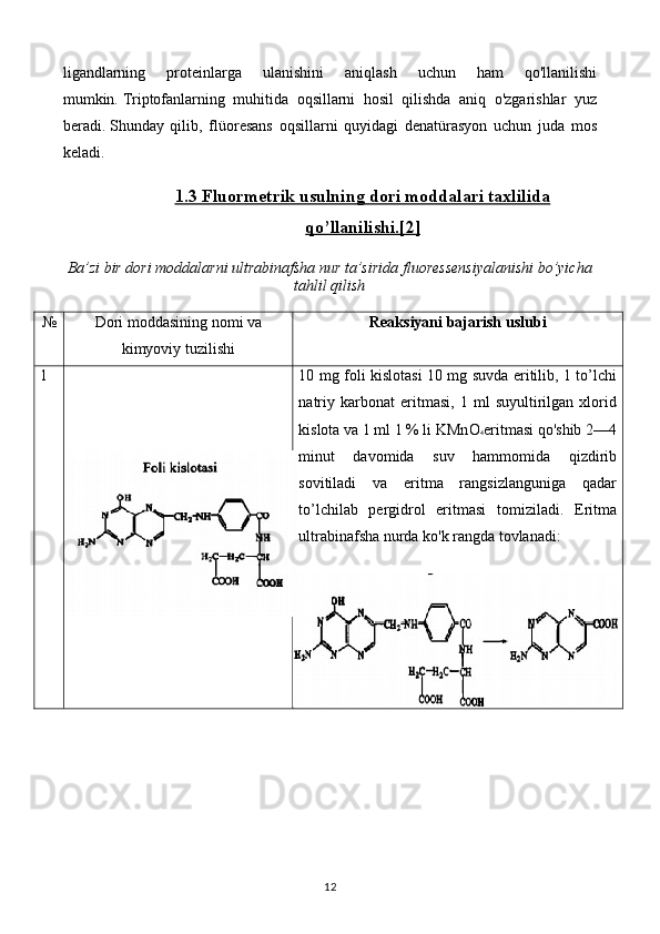 ligandlarning   proteinlarga   ulanishini   aniqlash   uchun   ham   qo'llanilishi
mumkin.   Triptofanlarning   muhitida   oqsillarni   hosil   qilishda   aniq   o'zgarishlar   yuz
beradi.   Shunday   qilib,   flüoresans   oqsillarni   quyidagi   denatürasyon   uchun   juda   mos
keladi.
1.3     Fluormetrik usulning dori moddalari taxlilida   
qo’llanilishi.    [2]   
Ba’zi bir dori moddalarni ultrabinafsha nur ta’sirida   fluoressensiyalanishi bo’yicha
tahlil qilish
№ Dori moddasining no m i va
kimyoviy tuzilishi Reaksiyani bajarish uslubi
1 10 mg foli kislotasi 10 mg suvda eritilib, 1 to’lchi
natriy   karbonat   eritmasi,   1   ml   suyultirilgan   xlorid
kislota va 1 ml 1 % li KMn O 4 eritmasi qo'shib 2—4
minut   davo m ida   suv   hammo m ida   qizdirib
sovitiladi   va   eritma   rangsizlanguniga   qadar
to’lchilab   pergidrol   eritmasi   to m iziladi.   Eritma
ultrabinafsha nurda ko'k rangda tovlanadi:
12 