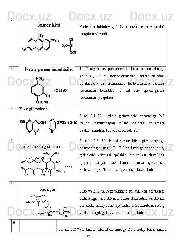 2
Etakridin   laktatning   1   %   li   suvli   eritmasi   yashil
rangda tovlanadi.
3 1   -   2   mg   natriy   paraaminosalitsilat   chinni   idishga
solinib   ,   1-2   ml   konsentrlangan     sulfat   kislotasi
qo ' shilgan -   da   eritmaning   ko ' k - binafsha   rangda
tovlanishi   kuzatilib ,   5   ml   suv   qo ' shilganda
tovlanishi    yo ' qoladi .
4 Xinin gidroxlorid
5   ml   0,1   %   li   xinin   gidroxlorid   eritmasiga   2-3
to’lchi   suyultirilgan   sulfat   kislotasi   to m izilsa
yashil rangdagi tovlanish kuzatiladi. 
5
Xlortetrasiklin gidroxlorid 5   ml   0,5   %   li   xlortetrasiklin   gidroxloridga
eritmaning muxiti pH =7-9 bo’lguniga qadar natriy
gidroksid   eritmasi   qo’shib   bir   minut   davo’lida
qaynab   turgan   suv   hammmo m ida   qizdirilsa,
eritmaning ko’k rangda tovlanishi kuzatiladi.
6
Rezerpin
0,05   %   li   2   ml   rezerpinning   95   %li   etil   spirtidagi
eritmasiga 1 ml 0,5 mol/l xlorid kislotasi va 0,5 ml
0,1 mol/l natriy nitrit qo’shilsa 1-2 minutdan so’ng
yashil rangdagi tovlanish hosil bo’ladi.
6
0,5 ml 0,2 % li  tiamin xlorid eritmasiga 2 ml  kaliy ferrit  sianid
13 