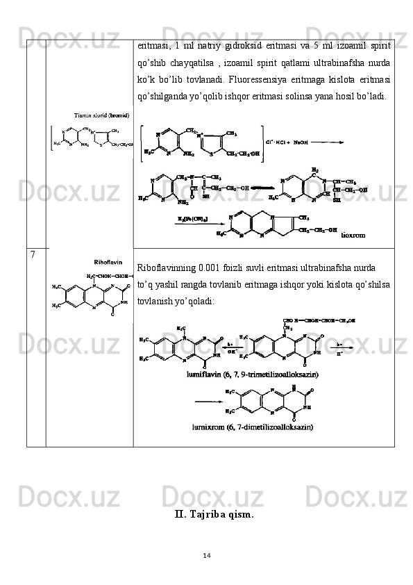 eritmasi,   1   ml   natriy   gidroksid   eritmasi   va   5   ml   izoamil   spirit
qo’shib   chayqatilsa   ,   izoamil   spirit   qatlami   ultrabinafsha   nurda
ko’k   bo’lib   tovlanadi.   Fluoressensiya   eritmaga   kislota   eritmasi
qo’shilganda yo’qolib ishqor eritmasi solinsa yana hosil bo’ladi. 
7
Riboflavinning 0.001 foizli suvli eritmasi ultrabinafsha nurda 
to’q yashil rangda tovlanib eritmaga ishqor yoki kislota qo’shilsa
tovlanish yo’qoladi:
II.  Tajriba qism.
14 