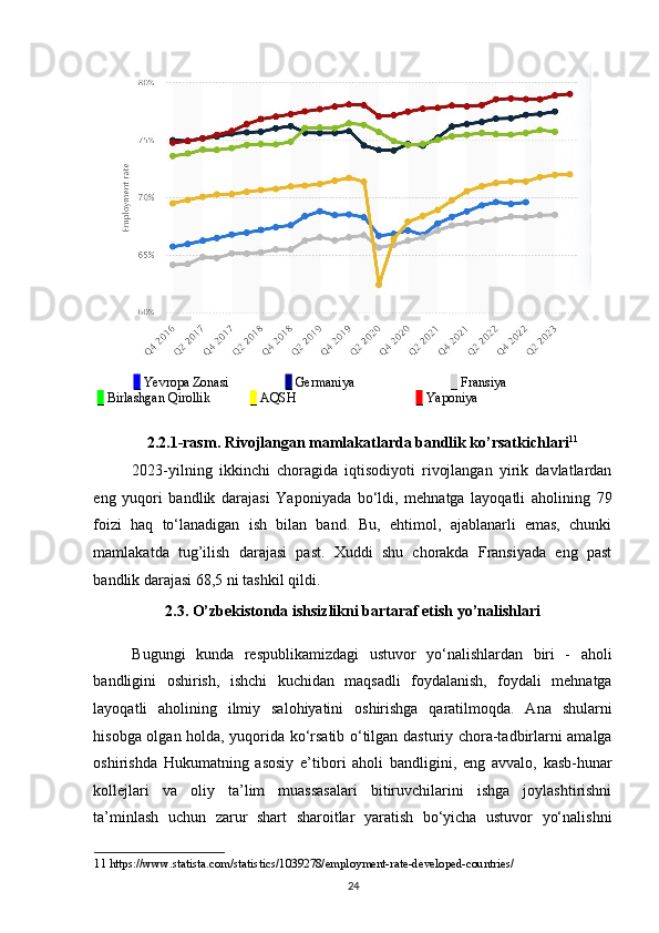 _  Yevropa Zonasi                  _  Germaniya                               _   Fransiya 
  _  Birlashgan Qirollik             _  AQSH                                     _  Yaponiya 
 
2.2.1-rasm. Rivojlangan mamlakatlarda bandlik ko’rsatkichlari 11
 
2023-yilning   ikkinchi   choragida   iqtisodiyoti   rivojlangan   yirik   davlatlardan
eng   yuqori   bandlik   darajasi   Yaponiyada   bo‘ldi,   mehnatga   layoqatli   aholining   79
foizi   haq   to‘lanadigan   ish   bilan   band.   Bu,   ehtimol,   ajablanarli   emas,   chunki
mamlakatda   tug’ilish   darajasi   past.   Xuddi   shu   chorakda   Fransiyada   eng   past
bandlik darajasi 68,5 ni tashkil qildi. 
2.3. O’zbekistonda ishsizlikni bartaraf etish yo’nalishlari 
Bugungi   kunda   respublikamizdagi   ustuvor   yo‘nalishlardan   biri   -   aholi
bandligini   oshirish,   ishchi   kuchidan   maqsadli   foydalanish,   foydali   mehnatga
layoqatli   aholining   ilmiy   salohiyatini   oshirishga   qaratilmoqda.   Ana   shularni
hisobga olgan holda, yuqorida ko‘rsatib o‘tilgan dasturiy chora-tadbirlarni amalga
oshirishda   Hukumatning   asosiy   e’tibori   aholi   bandligini,   eng   avvalo,   kasb-hunar
kollejlari   va   oliy   ta’lim   muassasalari   bitiruvchilarini   ishga   joylashtirishni
ta’minlash   uchun   zarur   shart   sharoitlar   yaratish   bo‘yicha   ustuvor   yo‘nalishni
11  https://www.statista.com/statistics/1039278/employment-rate-developed-countries/  
24   