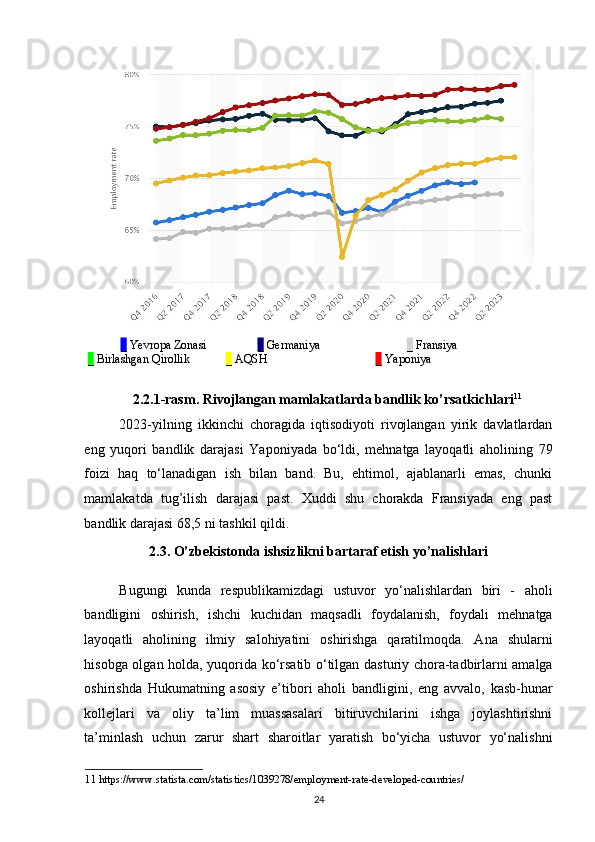 _  Yevropa Zonasi                  _  Germaniya                               _   Fransiya 
  _  Birlashgan Qirollik             _  AQSH                                     _  Yaponiya 
 
2.2.1-rasm. Rivojlangan mamlakatlarda bandlik ko’rsatkichlari 11
 
2023-yilning   ikkinchi   choragida   iqtisodiyoti   rivojlangan   yirik   davlatlardan
eng   yuqori   bandlik   darajasi   Yaponiyada   bo‘ldi,   mehnatga   layoqatli   aholining   79
foizi   haq   to‘lanadigan   ish   bilan   band.   Bu,   ehtimol,   ajablanarli   emas,   chunki
mamlakatda   tug’ilish   darajasi   past.   Xuddi   shu   chorakda   Fransiyada   eng   past
bandlik darajasi 68,5 ni tashkil qildi. 
2.3. O’zbekistonda ishsizlikni bartaraf etish yo’nalishlari 
Bugungi   kunda   respublikamizdagi   ustuvor   yo‘nalishlardan   biri   -   aholi
bandligini   oshirish,   ishchi   kuchidan   maqsadli   foydalanish,   foydali   mehnatga
layoqatli   aholining   ilmiy   salohiyatini   oshirishga   qaratilmoqda.   Ana   shularni
hisobga olgan holda, yuqorida ko‘rsatib o‘tilgan dasturiy chora-tadbirlarni amalga
oshirishda   Hukumatning   asosiy   e’tibori   aholi   bandligini,   eng   avvalo,   kasb-hunar
kollejlari   va   oliy   ta’lim   muassasalari   bitiruvchilarini   ishga   joylashtirishni
ta’minlash   uchun   zarur   shart   sharoitlar   yaratish   bo‘yicha   ustuvor   yo‘nalishni
11  https://www.statista.com/statistics/1039278/employment-rate-developed-countries/  
24