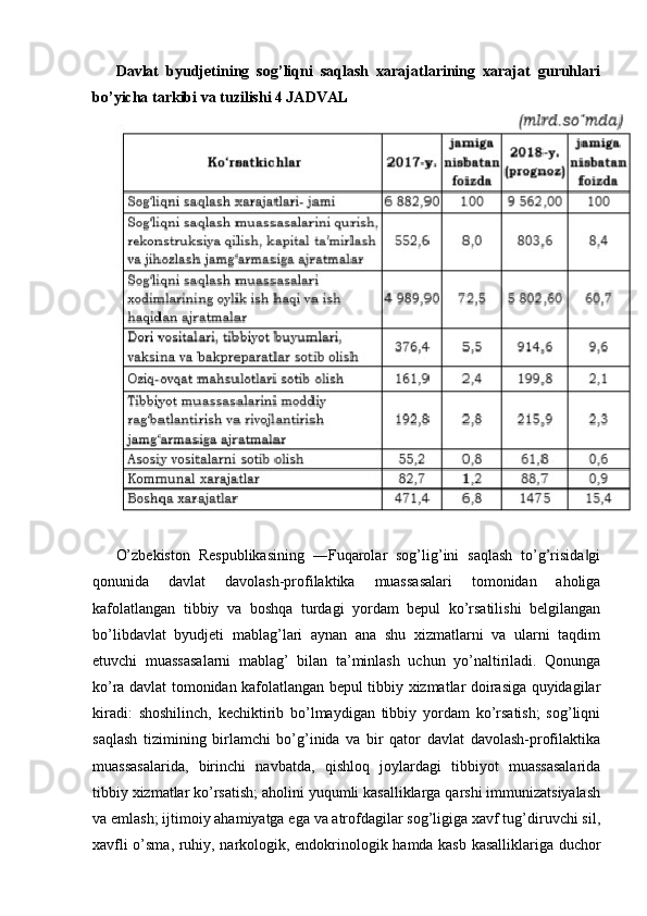Davlat   byudjetining   sog’liqni   saqlash   xarajatlarining   xarajat   guruhlari
bo’yicha tarkibi va tuzilishi 4 JADVAL
O’zbekiston   Respublikasining   ―Fuqarolar   sog’lig’ini   saqlash   to’g’risida gi‖
qonunida   davlat   davolash-profilaktika   muassasalari   tomonidan   aholiga
kafolatlangan   tibbiy   va   boshqa   turdagi   yordam   bepul   ko’rsatilishi   belgilangan
bo’libdavlat   byudjeti   mablag’lari   aynan   ana   shu   xizmatlarni   va   ularni   taqdim
etuvchi   muassasalarni   mablag’   bilan   ta’minlash   uchun   yo’naltiriladi.   Qonunga
ko’ra davlat tomonidan kafolatlangan bepul tibbiy xizmatlar doirasiga quyidagilar
kiradi:   shoshilinch,   kechiktirib   bo’lmaydigan   tibbiy   yordam   ko’rsatish;   sog’liqni
saqlash   tizimining   birlamchi   bo’g’inida   va   bir   qator   davlat   davolash-profilaktika
muassasalarida,   birinchi   navbatda,   qishloq   joylardagi   tibbiyot   muassasalarida
tibbiy xizmatlar ko’rsatish; aholini yuqumli kasalliklarga qarshi immunizatsiyalash
va emlash; ijtimoiy ahamiyatga ega va atrofdagilar sog’ligiga xavf tug’diruvchi sil,
xavfli o’sma, ruhiy, narkologik, endokrinologik hamda kasb kasalliklariga duchor