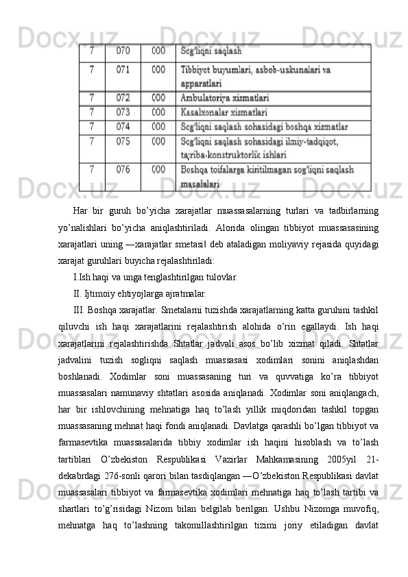 Har   bir   guruh   bo’yicha   xarajatlar   muassasalarning   turlari   va   tadbirlarning
yo’nalishlari   bo’yicha   aniqlashtiriladi.   Alorida   olingan   tibbiyot   muassasasining
xarajatlari  uning ―xarajatlar  smetasi  deb ataladigan  moliyaviy rejasida  quyidagi‖
xarajat guruhlari buyicha rejalashtiriladi: 
I.Ish haqi va unga tenglashtirilgan tulovlar. 
II. Ijtimoiy ehtiyojlarga ajratmalar. 
III. Boshqa xarajatlar. Smetalarni tuzishda xarajatlarning katta guruhini tashkil
qiluvchi   ish   haqi   xarajatlarini   rejalashtirish   alohida   o’rin   egallaydi.   Ish   haqi
xarajatlarini   rejalashtirishda   Shtatlar   jadvali   asos   bo’lib   xizmat   qiladi.   Shtatlar
jadvalini   tuzish   sogliqni   saqlash   muassasasi   xodimlari   sonini   aniqlashdan
boshlanadi.   Xodimlar   soni   muassasaning   turi   va   quvvatiga   ko’ra   tibbiyot
muassasalari   namunaviy   shtatlari   asosida   aniqlanadi.   Xodimlar   soni   aniqlangach,
har   bir   ishlovchining   mehnatiga   haq   to’lash   yillik   miqdoridan   tashkil   topgan
muassasaning mehnat haqi fondi aniqlanadi. Davlatga qarashli bo’lgan tibbiyot va
farmasevtika   muassasalarida   tibbiy   xodimlar   ish   haqini   hisoblash   va   to’lash
tartiblari   O’zbekiston   Respublikasi   Vazirlar   Mahkamasining   2005yil   21-
dekabrdagi 276-sonli qarori bilan tasdiqlangan ―O’zbekiston Respublikasi davlat
muassasalari   tibbiyot   va   farmasevtika   xodimlari   mehnatiga   haq   to’lash   tartibi   va
shartlari   to’g’risidagi   Nizom   bilan   belgilab   berilgan.   Ushbu   Nizomga   muvofiq,
mehnatga   haq   to’lashning   takomillashtirilgan   tizimi   joriy   etiladigan   davlat