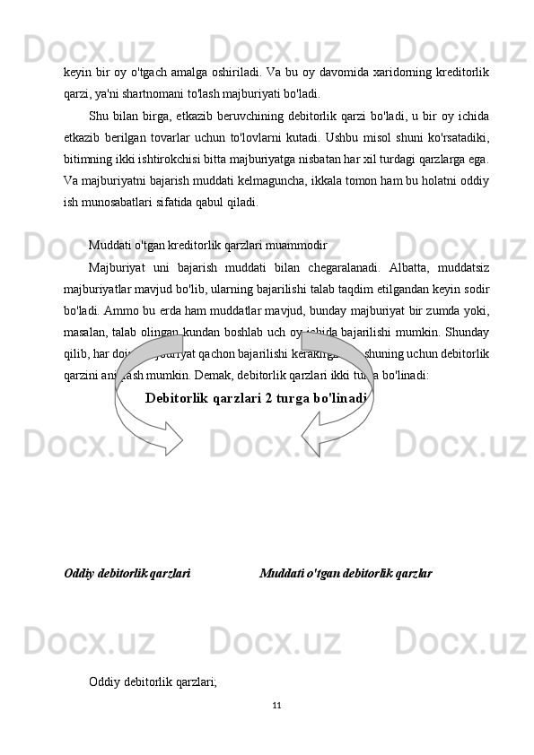 keyin bir oy o'tgach amalga oshiriladi. Va bu oy davomida xaridorning kreditorlik
qarzi, ya'ni shartnomani to'lash majburiyati bo'ladi.
Shu  bilan   birga,   etkazib   beruvchining   debitorlik   qarzi   bo'ladi,   u  bir   oy   ichida
etkazib   berilgan   tovarlar   uchun   to'lovlarni   kutadi.   Ushbu   misol   shuni   ko'rsatadiki,
bitimning ikki ishtirokchisi bitta majburiyatga nisbatan har xil turdagi qarzlarga ega.
Va majburiyatni bajarish muddati kelmaguncha, ikkala tomon ham bu holatni oddiy
ish munosabatlari sifatida qabul qiladi.
Muddati o'tgan kreditorlik qarzlari muammodir
Majburiyat   uni   bajarish   muddati   bilan   chegaralanadi.   Albatta,   muddatsiz
majburiyatlar mavjud bo'lib, ularning bajarilishi talab taqdim etilgandan keyin sodir
bo'ladi. Ammo bu erda ham muddatlar mavjud, bunday majburiyat bir zumda yoki,
masalan, talab olingan kundan boshlab uch oy ichida bajarilishi  mumkin. Shunday
qilib, har doim majburiyat qachon bajarilishi kerakligini va shuning uchun debitorlik
qarzini aniqlash mumkin. Demak, debitorlik qarzlari ikki turga bo'linadi:
                   Debitorlik qarzlari 2 turga bo'linadi
Oddiy debitorlik qarzlari                        Muddati o'tgan debitorlik qarzlar
Oddiy debitorlik qarzlari;
11 