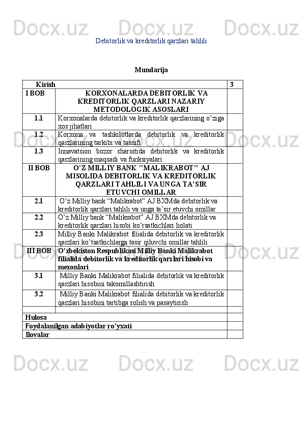 D ebitorlik va kreditorlik qarzlari tahlili
Mundarija
Kirish 3
I BOB KORXONALARDA DEBITORLIK VA
KREDITORLIK QARZLARI NAZARIY
METODOLOGIK ASOSLARI
1.1 Korxonalarda debitorlik va kreditorlik qarzlarining o’ziga
xos jihatlari
1.2 Korxona   va   tashkilotlarda   debitorlik   va   kreditorlik
qarzlarining tarkibi va tasnifi
1.3 Innavatsion   bozor   sharoitida   debitorlik   va   kreditorlik
qarzlarining maqsadi va funksiyalari
II BOB O’Z MILLIY BANK ’’MALIKRABOT’’ AJ
MISOLIDA DEBITORLIK VA KREDITORLIK
QARZLARI TAHLILI VA UNGA TA’SIR
ETUVCHI OMILLAR
2.1   O’z Milliy bank “Malikrabot” AJ BXMda   debitorlik va 
kreditorlik qarzlari tahlili va unga ta’sir etuvchi omillar
2.2 O’z Milliy bank “Malikrabot” AJ BXMda   debitorlik va 
kreditorlik qarzlari hisobi ko’rsatkichlari holati
2.3 Milliy Banki Malikrabot filialida debitorlik va kreditorlik
qarzlari ko’tsatkichlarga tasir qiluvchi omillar tahlili
III BOB O’zbekiston Respublikasi Milliy Banki Malikrabot 
filialida debitorlik va kreditorlik qarzlari hisobi va 
mezonlari
3.1  Milliy Banki Malikrabot filialida debitorlik va kreditorlik
qarzlari hisobini takomillashtirish
3.2  Milliy Banki Malikrabot filialida debitorlik va kreditorlik
qarzlari hisobini tartibga solish va pasaytirish
Hulosa
Foydalanilgan adabiyotlar ro’yxati
Ilovalar 