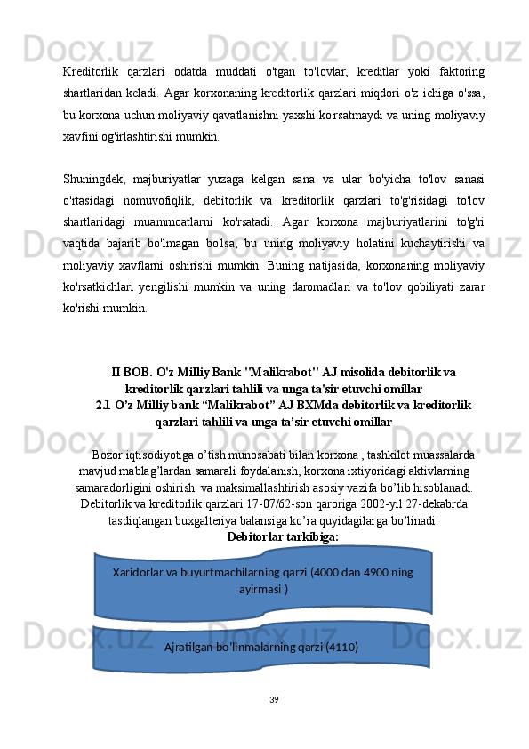 Kreditorlik   qarzlari   odatda   muddati   o'tgan   to'lovlar,   kreditlar   yoki   faktoring
shartlaridan   keladi.   Agar   korxonaning   kreditorlik   qarzlari   miqdori   o'z   ichiga   o'ssa,
bu korxona uchun moliyaviy qavatlanishni yaxshi ko'rsatmaydi va uning moliyaviy
xavfini og'irlashtirishi mumkin.
Shuningdek,   majburiyatlar   yuzaga   kelgan   sana   va   ular   bo'yicha   to'lov   sanasi
o'rtasidagi   nomuvofiqlik,   debitorlik   va   kreditorlik   qarzlari   to'g'risidagi   to'lov
shartlaridagi   muammoatlarni   ko'rsatadi.   Agar   korxona   majburiyatlarini   to'g'ri
vaqtida   bajarib   bo'lmagan   bo'lsa,   bu   uning   moliyaviy   holatini   kuchaytirishi   va
moliyaviy   xavflarni   oshirishi   mumkin.   Buning   natijasida,   korxonaning   moliyaviy
ko'rsatkichlari   yengilishi   mumkin   va   uning   daromadlari   va   to'lov   qobiliyati   zarar
ko'rishi mumkin.
II BOB. O'z Milliy Bank "Malikrabot" AJ misolida debitorlik va
kreditorlik qarzlari tahlili va unga ta'sir etuvchi omillar
2.1 O’z Milliy bank “Malikrabot” AJ BXMda debitorlik va kreditorlik
qarzlari tahlili va unga ta’sir etuvchi omillar
Bozor iqtisodiyotiga o’tish munosabati bilan korxona , tashkilot muassalarda
mavjud mablag’lardan samarali foydalanish, korxona ixtiyoridagi aktivlarning
samaradorligini oshirish  va maksimallashtirish asosiy vazifa bo’lib hisoblanadi.
Debitorlik va kreditorlik qarzlari 17-07/62-son qaroriga 2002-yil 27-dekabrda
tasdiqlangan buxgalteriya balansiga ko’ra quyidagilarga bo’linadi:
Debitorlar tarkibiga:
39Xaridorlar va buyurtmachilarning qarzi (4000 dan 4900 ning
ayirmasi )
Ajratilgan bo’linmalarning qarzi (4110) 