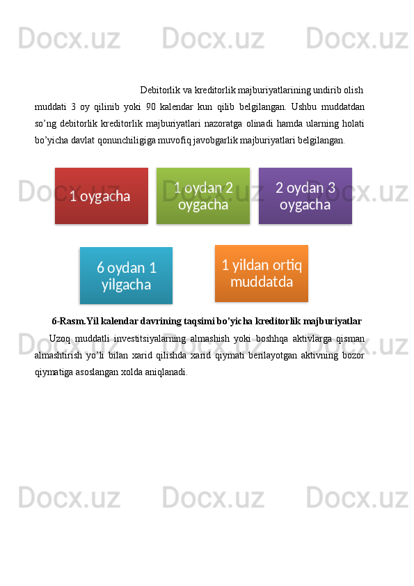                                    Debitorlik va kreditorlik majburiyatlarining undirib olish
muddati   3   oy   qilinib   yoki   90   kalendar   kun   qilib   belgilangan.   Ushbu   muddatdan
so’ng   debitorlik   kreditorlik   majburiyatlari   nazoratga   olinadi   hamda   ularning   holati
bo’yicha davlat qonunchiligiga muvofiq javobgarlik majburiyatlari belgilangan. 
6-Rasm.Yil kalendar davrining taqsimi bo’yicha kreditorlik majburiyatlar
Uzoq   muddatli   investitsiyalarning   almashish   yoki   boshhqa   aktivlarga   qisman
almashtirish   yo’li   bilan   xarid   qilishda   xarid   qiymati   berilayotgan   aktivning   bozor
qiymatiga asoslangan xolda aniqlanadi.1 oygacha 	
1 oydan 2 
oygacha	
2 oydan 3 
oygacha	
6 oydan 1 
yilgacha	
1 yildan ortiq 	
muddatda      