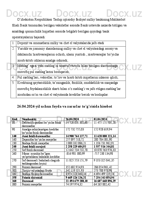 O’zbekiston Respublikasi Tashqi iqtisodiy faoliyat milliy bankining Malikrabot 
filiali Bank tomonidan berilgan vakolatlar asosida Bank ustavida nazarda tutilgan va
amaldagi qonunchilik hujjatlari asosida belgilab berilgan quyidagi bank  
operatsiyalarini bajaradi:
1. Depozit va omonatlarni milliy va chet el valyutalarida jalb etadi
2. Yuridik va jismoniy shaxslarning milliy va chet el valyutasidagi asosiy va 
ikkilamchi hisobvaraqlarini ochish, ularni yuritish , xisobvaraqlar bo’yicha  
xisob-kitob ishlarini amalga oshiradi;
3. Mablag’ egasi yoki mablag’ni tasarruf etuvchi bilan tuzilgan shartnomaga 
muvofiq pul mablag’larini boshqarish;
4. Pul mablag’lari, veksellar, to’lov va hisob kitob xujjatlarini inkasso qilish;
5. Kreditning qaytarishlilik, ta’minganlik, foizlilik, muddatlilik va maqsadga 
muvofiq foydalanishlilik sharti bilan o’z mablag’i va jalb etilgan mablag’lar 
xisobidan so’m va chet el valyutasida kreditlar berish va boshqalar.
26.04.2024-yil uchun foyda va zararlar to’g’risida hisobot
Kod Nomlanishi 26.04.2024 01.04.2024
80 Debitorlik qarzlari bo’yicha foizli 
daromadlar 14   728   031   382,68 11   475   151   701,20
90 Amalga oshirilayotgan kreditlar 
bo’yicha foizli daromadlar 172   732   755,03 152   928   619,94
140 Jami foizli daromadlar 14   900   764   137,71 11   628   080   321,14
160 Depozitlar bo’yicha xarajatlar 257   897   518,72 200   784   381,90
230 Boshqa foizli xarajatlar 2   000   332   086,21 1   356   731   962,91
240 Jami foizli xarajati 2   258   229   604,93 1   557   516   344,81
250 Sof foizli daromad 12   642   534   532,78 10   070   563   976,33
260 Minus: mumkin bo’lgan 
yo’qotishlarni baholash kreditlar -816   981   380,99 -717   238   134,98
270 Sof daromad ( baholash chegirib 
tashlangandan keyin) 11   825   553   151,79 9   353   325   841,35
290 Foizsiz daromad 352   682   924,93 286   054   961,42
300 Xorijiy valyutadagi foyda 342   119   351,93 273   788   973,98
340 Boshqa foizsiz daromadlar 8   974   323   860,34 6   694   499   119,54
350 Foizsiz daromad 9   669   126   136,31 7   254   343   054,94
360 Daromad 21   494   679   288,10 16   607   668   896,29
380 Foizsiz xarajatlar 74   197   974,32 64   265   882,42 