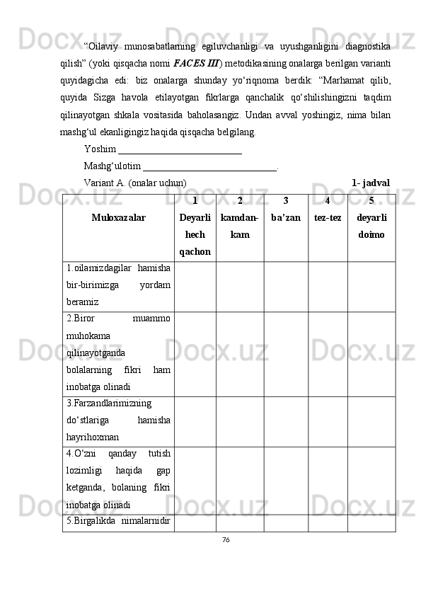 “Oilaviy   munosabatlarning   egiluvchanligi   va   uyushganligini   diagnostika
qilish” (yoki qisqacha nomi  FACES III ) metodikasining onalarga berilgan varianti
quyidagicha   edi:   biz   onalarga   shunday   yo‘riqnoma   berdik:   “Marhamat   qilib,
quyida   Sizga   havola   etilayotgan   fikrlarga   qanchalik   qo‘shilishingizni   taqdim
qilinayotgan   shkala   vositasida   baholasangiz.   Undan   avval   yoshingiz,   nima   bilan
mashg‘ul ekanligingiz haqida qisqacha belgilang. 
Yoshim  _________________________
Mashg‘ulotim  ___________________________ . 
Variant A. (onalar uchun)                                                                     1- jadval
Muloxazalar   1
Deyarli
hech
qachon 2 
kamdan-
kam 3 
ba’zan 4
tez-tez 5
deyarli
doimo
1.oilamizdagilar   hamisha
bir-birimizga   yordam
beramiz
2.Biror   muammo
muhokama
qilinayotganda
bolalarning   fikri   ham
inobatga olinadi
3.Farzandlarimizning
do‘stlariga   hamisha
hayrihoxman
4.O‘zni   qanday   tutish
lozimligi   haqida   gap
ketganda,   bolaning   fikri
inobatga olinadi
5.Birgalikda   nimalarnidir
76