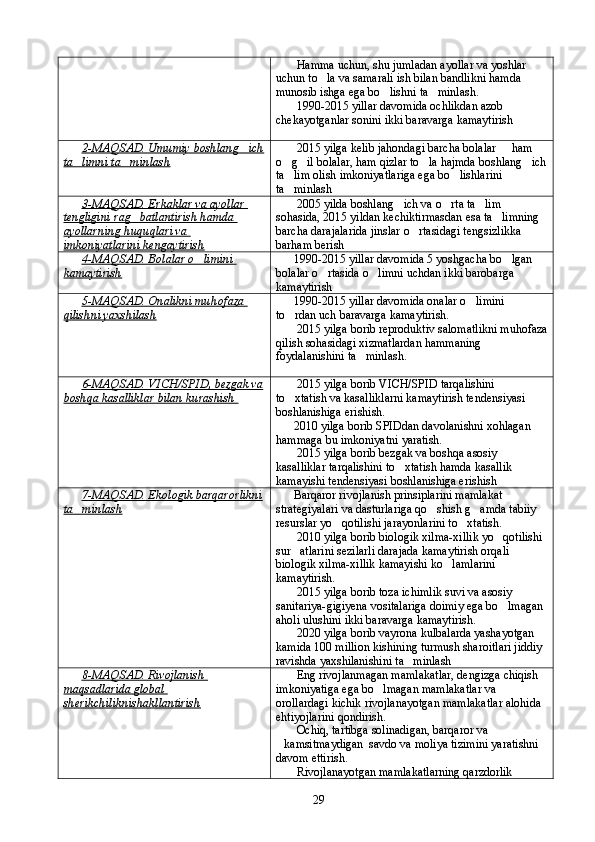  Hamma uchun, shu jumladan ayollar va yoshlar 
uchun to la va samarali ish bilan bandlikni hamda 	

munosib ishga ega bo lishni ta minlash.	
 
 1990-2015 yillar davomida ochlikdan azob 	

chekayotganlar sonini ikki baravarga kamaytirish
2-MAQSAD. Umumiy boshlang ich	

ta limni ta minlash	
   2015 yilga kelib jahondagi barcha bolalar   ham 	
 
o g il bolalar, ham qizlar to la hajmda boshlang ich
   
ta lim olish imkoniyatlariga ega bo lishlarini 
 
ta minlash

3-MAQSAD. Erkaklar va ayollar 
tengligini rag batlantirish hamda 	

ayollarning huquqlari va 
imkoniyatlarini kengaytirish  2005 yilda boshlang ich va o rta ta lim 	
   
sohasida, 2015 yildan kechiktirmasdan esa ta limning 	

barcha darajalarida jinslar o rtasidagi tengsizlikka 	

barham berish
4-MAQSAD. Bolalar o limini 	

kamaytirish 1990-2015 yillar davomida 5 yoshgacha bo lgan 	 
bolalar o rtasida o limni uchdan ikki barobarga 	
 
kamaytirish
5-MAQSAD. Onalikni muhofaza 
qilishni yaxshilash 1990-2015 yillar davomida onalar o limini 	
 
to rdan uch baravarga kamaytirish.

 2015 yilga borib reproduktiv salomatlikni muhofaza

qilish sohasidagi xizmatlardan hammaning 
foydalanishini ta minlash.	

6-MAQSAD. VICH/SPID, bezgak va
boshqa kasalliklar bilan kurashish   2015 yilga borib VICH/SPID tarqalishini 	

to xtatish va kasalliklarni kamaytirish tendensiyasi 

boshlanishiga erishish.
2010 yilga borib SPIDdan davolanishni xohlagan 

hammaga bu imkoniyatni yaratish.
 2015 yilga borib bezgak va boshqa asosiy 

kasalliklar tarqalishini to xtatish hamda kasallik 	

kamayishi tendensiyasi boshlanishiga erishish
7-MAQSAD. Ekologik barqarorlikni
ta minlash	
 Barqaror rivojlanish prinsiplarini mamlakat 	

strategiyalari va dasturlariga qo shish g amda tabiiy 	
 
resurslar yo qotilishi jarayonlarini to xtatish.	
 
 2010 yilga borib biologik xilma-xillik yo qotilishi 	
 
sur atlarini sezilarli darajada kamaytirish orqali 

biologik xilma-xillik kamayishi ko lamlarini 	

kamaytirish.
 2015 yilga borib toza ichimlik suvi va asosiy 	

sanitariya-gigiyena vositalariga doimiy ega bo lmagan 	

aholi ulushini ikki baravarga kamaytirish.
 2020 yilga borib vayrona kulbalarda yashayotgan 	

kamida 100 million kishining turmush sharoitlari jiddiy 
ravishda yaxshilanishini ta minlash	

8-MAQSAD. Rivojlanish 
maqsadlarida global 
sherikchiliknishakllantirish  Eng rivojlanmagan mamlakatlar, dengizga chiqish 	

imkoniyatiga ega bo lmagan mamlakatlar va 	

orollardagi kichik rivojlanayotgan mamlakatlar alohida 
ehtiyojlarini qondirish.
 Ochiq, tartibga solinadigan, barqaror va	

kamsitmaydigan  savdo va moliya tizimini yaratishni 
davom ettirish.
 Rivojlanayotgan mamlakatlarning qarzdorlik 

29 