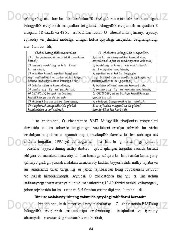 qilinganligi ma lum bo ldi. Jumladan 2015 yilga borib erishilishi kerak bo lgan  
Mingyillik   rivojlanish   maqsadlari   belgilandi.   Mingyillik   rivojlanish   maqsadlari   8
maqsad, 18 vazifa va 48 ko rsatkichdan iborat. O zbekistonda ijtimoiy, siyosiy,	
 
iqtisodiy   va   jihatlari   inobatga   olingan   holda   quyidagi   maqsadlar   belgilanganligi
ma lum bo ldi;	
 
Global Mingyillik maqsadlari O zbekiston Mingyillik maqsadlari	

1) o ta qashshoqlik va ochlikka barham 	

berish; 1)kam ta minlanganlikni kamaytirish, 	
ovqatlanish sifati va madaniyatini oshirish;
2) umumiy boshlang ich ta limni 	
 
ta minlash;	
 2) boshlang ich va o rta maktablarda 	
 
ta lim sifatini yaxshilash;	

3) erkaklar hamda ayollar tengligini 
rag batlantirish va xotin- qizlar huquq 	

hamda imkoniyatlarini kengaytirish; 3) ayollar va erkaklar tengligini 
rag batlantirish va ayollarning huquq va 	
imkoniyatlarini kengaytirish;
4) bolalar olimini kamaytirish;	
 4) bolalar olimini yanada kamaytirish;	
5) onalar sog lig ini yaxshilash;	
  5) onalar sog lig ini yanada yaxshilash;	 
6) OITS/OIV, bezgak va boshqa 
kasalliklarga qarshi kurash; 6) OITS/OIV, sil va boshqa kasalliklarga 
qarshi kurash;
7) ekologik barqarorlikni taminlash;	
 7) ekologik barqarorlikni ta minlash;	
8) rivojlanish maqsadlarida global 
hamkorlikni rivojlantirish. 8) rivojlanish maqsadlarida global 
hamkorlikni kuchaytirish
 
      -   to rtinchidan,   O zbekistonda   BMT   Mingyillik   rivojlanish   maqsadlari	
 
doirasida   ta lim   sohasida   belgilangan   vazifalarni   amalga   oshirish   bo yicha	
 
erishilgan   natijalarni   o rganish   orqali,   mustaqillik   davrida   ta lim   sohasiga   oid	
 
muhim   hujjatlar,   1997   yil   27   avgustda   Ta lim   to g risida   gi   qonun   ,	
    
Kadrlar   tayyorlashning   milliy   dasturi   qabul   qilingan   hujjatlar   asosida   tashkil	
 
etilgani va mamlakatimiz oliy ta lim tizimiga xalqaro ta lim standartlarini joriy	
 
qilinayotganligi, yuksak malakali zamonaviy kadrlar tayyorlashda milliy tajriba va
an analarimiz   bilan   birga   ilg or   jahon   tajribasidan   keng   foydalanish   ustuvor	
 
yo nalish   hisoblanmoqda.   Ayniqsa   O zbekistonda   har   yili   ta lim   uchun
  
saflanayotgan xarajatlar yalpi ichki mahsulotning 10-12 foizini tashkil etilayotgani,
jahon tajribasida bu ko rsatkich 3-5 foizdan oshmasligi ma lum bo ldi.	
  
Bitiruv malakaviy ishning yakunida quyidagi takliflarni beramiz:
  - birinchidan, kasb-hunar va litsey talabalariga  O zbekistonda BMTning	
 
Mingyillik   rivojlanish   maqsadlariga   erishishning     istiqbollari   va   ijtimoiy
ahamiyati  mavzusidagi maxsus kursini kiritish;	

64 