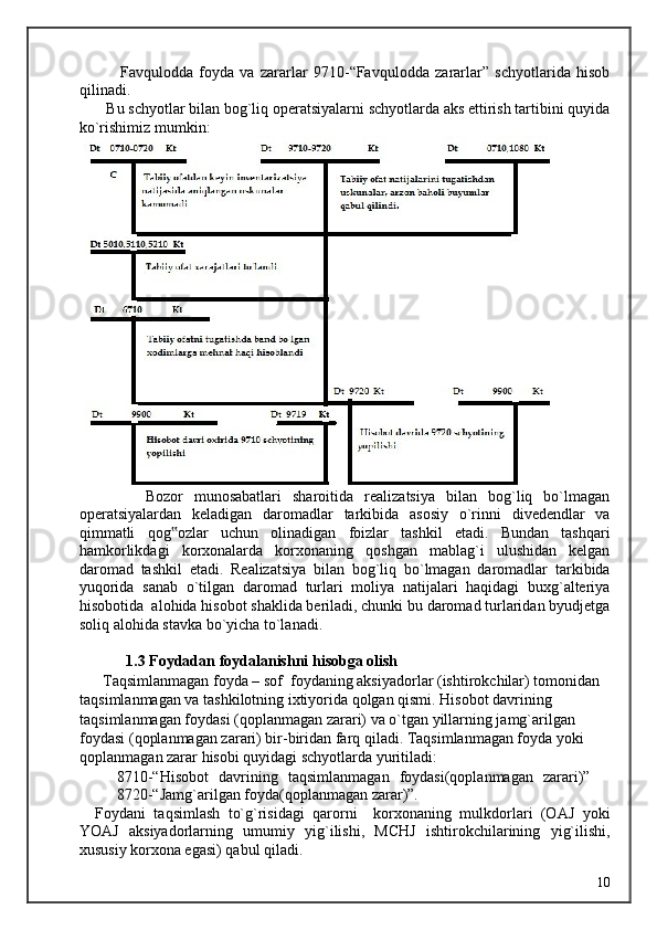               Favqulodda   foyda   va   zararlar   9710-“Favqulodda   zararlar”   schyotlarida   hisob
qilinadi. 
       Bu schyotlar bilan bog`liq operatsiyalarni schyotlarda aks ettirish tartibini quyida
ko`rishimiz mumkin: 
            Bozor   munosabatlari   sharoitida   realizatsiya   bilan   bog`liq   bo`lmagan
operatsiyalardan   keladigan   daromadlar   tarkibida   asosiy   o`rinni   divedendlar   va
qimmatli   qog ozlar   uchun   olinadigan   foizlar   tashkil   etadi.   Bundan   tashqari‟
hamkorlikdagi   korxonalarda   korxonaning   qoshgan   mablag`i   ulushidan   kelgan
daromad   tashkil   etadi.   Realizatsiya   bilan   bog`liq   bo`lmagan   daromadlar   tarkibida
yuqorida   sanab   o`tilgan   daromad   turlari   moliya   natijalari   haqidagi   buxg`alteriya
hisobotida  alohida hisobot shaklida beriladi, chunki bu daromad turlaridan byudjetga
soliq alohida stavka bo`yicha to`lanadi. 
 
             1.3 Foydadan foydalanishni hisobga olish    
      Taqsimlanmagan foyda – sof  foydaning aksiyadorlar (ishtirokchilar) tomonidan 
taqsimlanmagan va tashkilotning ixtiyorida qolgan qismi. Hisobot davrining 
taqsimlanmagan foydasi (qoplanmagan zarari) va o`tgan yillarning jamg`arilgan 
foydasi (qoplanmagan zarari) bir-biridan farq qiladi. Taqsimlanmagan foyda yoki 
qoplanmagan zarar hisobi quyidagi schyotlarda yuritiladi: 
  8710-“Hisobot   davrining   taqsimlanmagan   foydasi(qoplanmagan   zarari)”    
8720-“Jamg`arilgan foyda(qoplanmagan zarar)”. 
    Foydani   taqsimlash   to`g`risidagi   qarorni     korxonaning   mulkdorlari   (OAJ   yoki
YOAJ   aksiyadorlarning   umumiy   yig`ilishi,   MCHJ   ishtirokchilarining   yig`ilishi,
xususiy korxona egasi) qabul qiladi. 
  10   