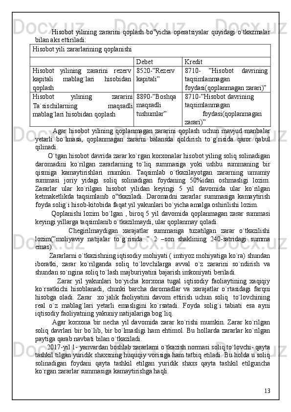              Hisobot  yilining zararini  qoplash  bo yicha operatsiyalar  quyidagi  o`tkazmalar‟
bilan aks ettiriladi: 
Hisobot yili zararlarining qoplanishi
Debet Kredit
Hisobot   yilining   zararini   rezerv
kapitali   mablag`lari   hisobidan
qoplash 8520-”Rezerv 
kapitali” 8710-   ”Hisobot   davrining
taqsimlanmagan
foydasi(qoplanmagan zarari)”
Hisobot  yilining  zararini
Ta`sischilarning   maqsadli
mablag`lari hisobidan qoplash 8890-”Boshqa 
maqsadli 
tushumlar” 8710-”Hisobot davrining 
taqsimlanmagan 
foydasi(qoplanmagan 
zarari)”
              Agar   hisobot   yilining   qoplanmagan   zararini   qoplash   uchun   mavjud   manbalar
yetarli   bo`lmasa,   qoplanmagan   zararni   balansda   qoldirish   to`g`risida   qaror   qabul
qilinadi. 
       O`tgan hisobot davrida zarar ko`rgan korxonalar hisobot yiling soliq solinadigan
daromadini   ko`rilgan   zararlarning   to`liq   summasiga   yoki   ushbu   summaning   bir
qismiga   kamaytirishlari   mumkin.   Taqsimlab   o`tkazilayotgan   zararning   umumiy
summasi   joriy   yidagi   soliq   solinadigan   foydaning   50%idan   oshmasligi   lozim.
Zararlar   ular   ko`rilgan   hisobot   yilidan   keyingi   5   yil   davomida   ular   ko`rilgan
ketmaketlikda   taqsimlanib   o tkaziladi.   Daromadni   zararlar   summasiga   kamaytirish	
‟
foyda solig`i hisob-kitobida faqat yil yakunlari bo`yicha amalga oshirilishi lozim.  
             Qoplanishi  lozim  bo`lgan , biroq 5 yil davomida qoplanmagan zarar  summasi
keyingi yillarga taqsimlanib o`tkazilmaydi, ular qoplanmay qoladi. 
              Chegirilmaydigan   xarajatlar   summasiga   tuzatilgan   zarar   o`tkazilishi
lozim(”moliyaviy   natijalar   to`g`risida   ”   2   –son   shaklining   240-satridagi   summa
emas). 
        Zararlarni o`tkazishning iqtisodiy mohiyati ( imtiyoz mohiyatiga ko`ra) shundan
iboratki,   zarar   ko`rilganda   soliq   to`lovchilarga   avval   o`z   zararini   so`ndirish   va
shundan so`ngina soliq to`lash majburiyatini bajarish imkoniyati beriladi. 
              Zarar   yil   yakunlari   bo`yicha   korxona   tugal   iqtisodiy   faoliaytining   xaqiqiy
ko`rsatkichi   hisoblanadi,   chunki   barcha   daromadlar   va   xarajatlar   o`rtasidagi   farqni
hisobga   oladi.   Zarar     xo`jalik   faoliyatini   davom   ettirish   uchun   soliq     to`lovchining
real   o`z   mablag`lari   yetarli   emasligini   ko`rsatadi.   Foyda   solig`i   tabiati   esa   ayni
iqtisodiy faoliyatning yakuniy natijalariga bog`liq. 
              Agar   korxona   bir   necha   yil   davomida   zarar   ko`rishi   mumkin.  Zarar   ko`rilgan
soliq davrlari bir bo`lib, bir bo`lmasligi  ham ehtimol. Bu hollarda zararlar ko`rilgan
paytiga qarab navbati bilan o`tkaziladi. 
       2017-yil 1- yanvardan boshlab zararlarni o`tkazish normasi soliq to`lovchi- qayta
tashkil tilgan yuridik shaxsning huquqiy vorisiga ham tatbiq etiladi. Bu holda u soliq
solinadigan   foydani   qayta   tashkil   etilgan   yuridik   shaxs   qayta   tashkil   etilguncha
ko`rgan zararlar summasiga kamaytirishga haqli.  
  13   