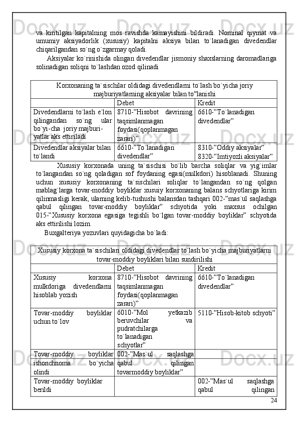va   kiritilgan   kapitalning   mos   ravishda   kamayishini   bildiradi.   Nominal   qiymat   va
umumiy   aksiyadorlik   (xususiy)   kapitalni   aksiya   bilan   to`lanadigan   divedendlar
chiqarilgandan so`ng o`zgarmay qoladi. 
         Aksiyalar ko`rinishida olingan divedendlar jismoniy shaxslarning daromadlariga
solinadigan soliqni to`lashdan ozod qilinadi 
 
Korxonaning ta`sischilar oldidagi divedendlarni to`lash bo`yicha joriy
majburiyatlarning aksiyalar bilan to lanishi‟
Debet Kredit
Divedendlarni  to`lash  e`lon
qilingandan   so`ng   ular
bo`yi-cha  joriy majburi-
yatlar aks ettiriladi 8710-”Hisobot   davrining
taqsimlanmagan
foydasi(qoplanmagan
zarari)” 6610-”To ` lanadigan 
divedendlar”
Divedendlar aksiyalar bilan 
to`landi 6610-”To ` lanadigan 
divedendlar” 8310-”Oddiy aksiyalar”
8320-”Imtiyozli aksiyalar”
          Xususiy   korxonada   uning   ta`sischisi   bo`lib   barcha   soliqlar   va   yig`imlar
to`langandan   so`ng   qoladigan   sof   foydaning   egasi(mulkdori)   hisoblanadi.   Shuning
uchun   xususiy   korxonaning   ta`sischilari   soliqlar   to`langandan   so`ng   qolgan
mablag`larga   tovar-moddiy   boyliklar   xusuiy   korxonaning   balans   schyotlariga   kirim
qilinmasligi kerak, ularning kelib-tushushi balansdan tashqari 002-”mas`ul saqlashga
qabul   qilingan   tovar-moddiy   boyliklar”   schyotida   yoki   maxsus   ochilgan
015-”Xususiy   korxona   egasiga   tegishli   bo`lgan   tovar-moddiy   boyliklar”   schyotida
aks ettirilishi lozim. 
     Buxgalteriya yozuvlari quyidagicha bo`ladi: 
 
Xususiy korxona ta`sischilari oldidagi divedendlar to`lash bo`yicha majburiyatlarni
tovar-moddiy boyliklari bilan sundirilishi
Debet Kredit
Xususiy   korxona
mulkdoriga   divedendlarni
hisoblab yozish 8710-”Hisobot   davrining
taqsimlanmagan
foydasi(qoplanmagan
zarari)” 6610-”To ` lanadigan 
divedendlar”
Tovar-moddiy  boyliklar
uchun to`lov 6010-”Mol   yetkazib
beruvchilar   va
pudratchilarga
to`lanadigan
schyotlar” 5110-”Hisob-kitob schyoti”
Tovar-moddiy  boyliklar 002-”Mas ` ul  saqlashga
ishonchnoma  bo ` yicha
olindi qabul   qilingan
tovarmoddiy boyliklar”
Tovar-moddiy  boyliklar
berildi 002-”Mas`ul   saqlashga
qabul   qilingan
  24