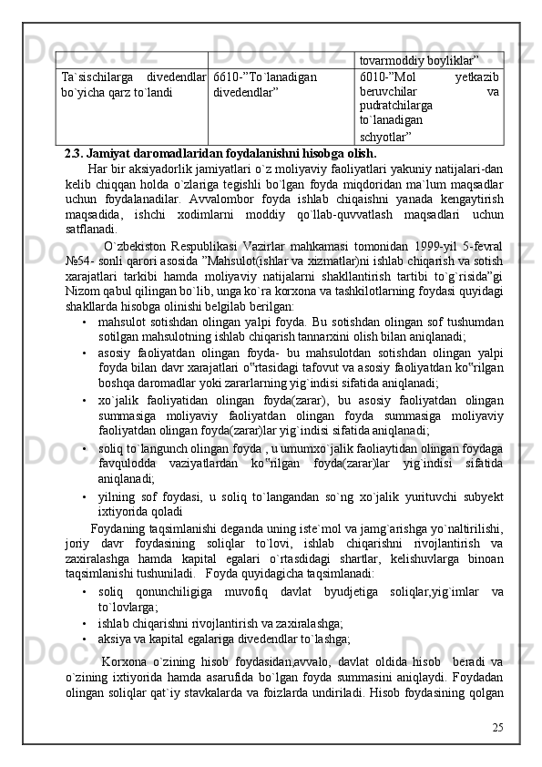 tovarmoddiy boyliklar”
Ta`sischilarga   divedendlar
bo`yicha qarz to`landi 6610-”To ` lanadigan 
divedendlar” 6010-”Mol   yetkazib
beruvchilar   va
pudratchilarga
to`lanadigan
schyotlar”
2.3. Jamiyat daromadlaridan foydalanishni hisobga olish.
         Har bir aksiyadorlik jamiyatlari o`z moliyaviy faoliyatlari yakuniy natijalari-dan
kelib   chiqqan   holda   o`zlariga   tegishli   bo`lgan   foyda   miqdoridan   ma`lum   maqsadlar
uchun   foydalanadilar.   Avvalombor   foyda   ishlab   chiqaishni   yanada   kengaytirish
maqsadida,   ishchi   xodimlarni   moddiy   qo`llab-quvvatlash   maqsadlari   uchun
satflanadi. 
              O`zbekiston   Respublikasi   Vazirlar   mahkamasi   tomonidan   1999-yil   5-fevral
№54- sonli qarori asosida ”Mahsulot(ishlar va xizmatlar)ni ishlab chiqarish va sotish
xarajatlari   tarkibi   hamda   moliyaviy   natijalarni   shakllantirish   tartibi   to`g`risida”gi
Nizom qabul qilingan bo`lib, unga ko`ra korxona va tashkilotlarning foydasi quyidagi
shakllarda hisobga olinishi belgilab berilgan: 
• mahsulot   sotishdan   olingan   yalpi   foyda.  Bu   sotishdan   olingan  sof   tushumdan
sotilgan mahsulotning ishlab chiqarish tannarxini olish bilan aniqlanadi; 
• asosiy   faoliyatdan   olingan   foyda-   bu   mahsulotdan   sotishdan   olingan   yalpi
foyda bilan davr xarajatlari o rtasidagi tafovut va asosiy faoliyatdan ko rilgan‟ ‟
boshqa daromadlar yoki zararlarning yig`indisi sifatida aniqlanadi; 
• xo`jalik   faoliyatidan   olingan   foyda(zarar),   bu   asosiy   faoliyatdan   olingan
summasiga   moliyaviy   faoliyatdan   olingan   foyda   summasiga   moliyaviy
faoliyatdan olingan foyda(zarar)lar yig`indisi sifatida aniqlanadi; 
• soliq to`langunch olingan foyda , u umumxo`jalik faoliaytidan olingan foydaga
favqulodda   vaziyatlardan   ko rilgan   foyda(zarar)lar   yig`indisi   sifatida	
‟
aniqlanadi; 
• yilning   sof   foydasi,   u   soliq   to`langandan   so`ng   xo`jalik   yurituvchi   subyekt
ixtiyorida qoladi 
        Foydaning taqsimlanishi deganda uning iste`mol va jamg`arishga yo`naltirilishi,
joriy   davr   foydasining   soliqlar   to`lovi,   ishlab   chiqarishni   rivojlantirish   va
zaxiralashga   hamda   kapital   egalari   o`rtasdidagi   shartlar,   kelishuvlarga   binoan
taqsimlanishi tushuniladi.   Foyda quyidagicha taqsimlanadi: 
• soliq   qonunchiligiga   muvofiq   davlat   byudjetiga   soliqlar,yig`imlar   va
to`lovlarga; 
• ishlab chiqarishni rivojlantirish va zaxiralashga; 
• aksiya va kapital egalariga divedendlar to`lashga; 
            Korxona   o`zining   hisob   foydasidan,avvalo,   davlat   oldida   hisob     beradi   va
o`zining   ixtiyorida   hamda   asarufida   bo`lgan   foyda   summasini   aniqlaydi.   Foydadan
olingan soliqlar qat`iy stavkalarda va foizlarda undiriladi. Hisob foydasining qolgan
  25