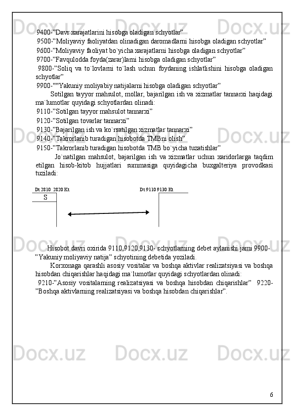 9400-”Davr xarajatlarini hisobga oladigan schyotlar” 
 9500-”Moliyaviy faoliyatdan olinadigan daromadlarni hisobga oladigan schyotlar” 
 9600-”Moliyaviy faoliyat bo`yicha xarajatlarni hisobga oladigan schyotlar” 
 9700-”Favqulodda foyda(zarar)larni hisobga oladigan schyotlar” 
  9800-”Soliq   va   to`lovlarni   to`lash   uchun   foydaning   ishlatlishini   hisobga   oladigan
schyotlar” 
 9900- Yakuniy moliyabiy natijalarni hisobga oladigan schyotlar” ‟‟
             Sotilgan tayyor mahsulot, mollar, bajarilgan ish va xizmatlar tannarxi haqidagi
ma`lumotlar quyidagi schyotlardan olinadi: 
 9110-”Sotilgan tayyor mahsulot tannarxi” 
 9120-”Sotilgan tovarlar tannarxi” 
 9130-”Bajarilgan ish va ko`rsatilgan xizmatlar tannarxi” 
 9140-”Takrorlanib turadigan hisobotda TMBni olish” 
 9150-”Takrorlanib turadigan hisobotda TMB bo`yicha tuzatishlar” 
              Jo`natilgan   mahsulot,   bajarilgan   ish   va   xizmatlar   uchun   xaridorlarga   taqdim
etilgan   hisob-kitob   hujjatlari   summasiga   quyidagicha   buxgalteriya   provodkasi
tuziladi: 
 
Dt 2810  2820 Kt          Dt 9110 9130 Kt 
     S
     
 
 
       Hisobot davri oxirida 9110,9120,9130- schyotlarning debet aylanishi jami 9900-
”Yakuniy moliyaviy natija” schyotining debetida yoziladi. 
             Korxonaga qarashli asosiy vositalar va boshqa aktivlar realizatsiyasi va boshqa
hisobdan chiqarishlar haqidagi ma`lumotlar quyidagi schyotlardan olinadi: 
  9210-”Asosiy   vositalarning   realizatsiyasi   va   boshqa   hisobdan   chiqarishlar”     9220-
”Boshqa aktivlarning realizatsiyasi va boshqa hisobdan chiqarishlar”. 
 
 
  6