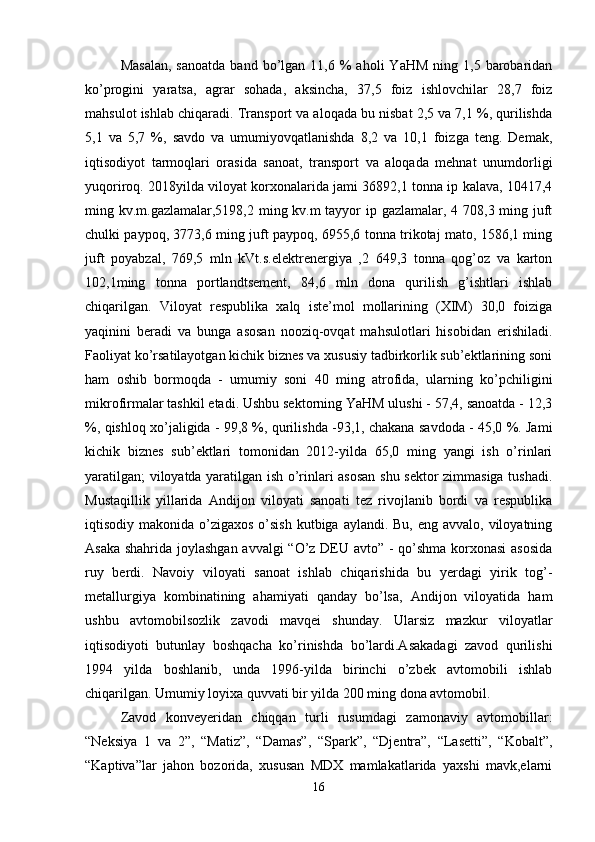 Masalan,  sanoatda  band  bo’lgan  11,6  %   aholi   YaHM  ning  1,5  barobaridan
ko’progini   yaratsa,   agrar   sohada,   aksincha,   37,5   foiz   ishlovchilar   28,7   foiz
mahsulot ishlab chiqaradi. Transport va aloqada bu nisbat 2,5 va 7,1 %, qurilishda
5,1   va   5,7   %,   savdo   va   umumiyovqatlanishda   8,2   va   10,1   foizga   teng.   Demak,
iqtisodiyot   tarmoqlari   orasida   sanoat,   transport   va   aloqada   mehnat   unumdorligi
yuqoriroq. 2018yilda viloyat korxonalarida jami 36892,1 tonna ip kalava, 10417,4
ming kv.m.gazlamalar,5198,2 ming kv.m  tayyor  ip gazlamalar, 4 708,3 ming juft
chulki paypoq, 3773,6 ming juft paypoq, 6955,6 tonna trikotaj mato, 1586,1 ming
juft   poyabzal,   769,5   mln   kVt.s.elektrenergiya   ,2   649,3   tonna   qog’oz   va   karton
102,1ming   tonna   portlandtsement,   84,6   mln   dona   qurilish   g’ishtlari   ishlab
chiqarilgan.   Viloyat   respublika   xalq   iste’mol   mollarining   (XIM)   30,0   foiziga
yaqinini   beradi   va   bunga   asosan   nooziq-ovqat   mahsulotlari   hisobidan   erishiladi.
Faoliyat ko’rsatilayotgan kichik biznes va xususiy tadbirkorlik sub’ektlarining soni
ham   oshib   bormoqda   -   umumiy   soni   40   ming   atrofida,   ularning   ko’pchiligini
mikrofirmalar tashkil etadi. Ushbu sektorning YaHM ulushi - 57,4, sanoatda - 12,3
%, qishloq xo’jaligida - 99,8 %, qurilishda -93,1, chakana savdoda - 45,0 %. Jami
kichik   biznes   sub’ektlari   tomonidan   2012-yilda   65,0   ming   yangi   ish   o’rinlari
yaratilgan; viloyatda yaratilgan ish o’rinlari asosan shu sektor zimmasiga tushadi.
Mustaqillik   yillarida   Andijon   viloyati   sanoati   tez   rivojlanib   bordi   va   respublika
iqtisodiy makonida o’zigaxos o’sish  kutbiga aylandi. Bu,  eng avvalo, viloyatning
Asaka shahrida joylashgan avvalgi “O’z DEU avto” - qo’shma korxonasi asosida
ruy   berdi.   Navoiy   viloyati   sanoat   ishlab   chiqarishida   bu   yerdagi   yirik   tog’-
metallurgiya   kombinatining   ahamiyati   qanday   bo’lsa,   Andijon   viloyatida   ham
ushbu   avtomobilsozlik   zavodi   mavqei   shunday.   Ularsiz   mazkur   viloyatlar
iqtisodiyoti   butunlay   boshqacha   ko’rinishda   bo’lardi.Asakadagi   zavod   qurilishi
1994   yilda   boshlanib,   unda   1996-yilda   birinchi   o’zbek   avtomobili   ishlab
chiqarilgan. Umumiy loyixa quvvati bir yilda 200 ming dona avtomobil. 
Zavod   konveyeridan   chiqqan   turli   rusumdagi   zamonaviy   avtomobillar:
“Neksiya   1   va   2”,   “Matiz”,   “Damas”,   “Spark”,   “Djentra”,   “Lasetti”,   “Kobalt”,
“Kaptiva”lar   jahon   bozorida,   xususan   MDX   mamlakatlarida   yaxshi   mavk,elarni
16 