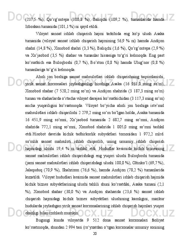(217,5   %),   Qo‘rg’ontepa   (100,8   %),   Baliqchi   (109,2   %),   tumanlarida   hamda
Izboskan tumanida (101,1 %) ni qayd etildi.
Viloyat   sanoat   ishlab   chiqarish   hajmi   tarkibida   eng   ko‘p   ulush   Asaka
tumanida   (viloyat   sanoat   ishlab   chiqarish   hajmining   56,9   %   ni)   hamda   Andijon
shahri (14,8 %), Xonobod shahri (3,3 %), Baliqchi (3,6 %), Qo’rg’ontepa (2,9 %)
va   Xo’jaobod   (3,5   %)   shahar   va   tumanlar   hissasiga   to‘g‘ri   kelmoqda.   Eng   past
ko‘rsatkich   esa   Buloqboshi   (0,7   %),   Bo’ston   (0,8   %)   hamda   Ulug‘nor   (0,8   %)
tumanlariga to‘g‘ri kelmoqda.
Aholi   jon   boshiga   sanoat   mahsulotlari   ishlab   chiqarishning   taqsimlanishi,
yirik   sanoat   korxonalari   joylashganligi   hisobiga   Asaka   (16   961,0   ming   so‘m),
Xonobod   shahar   (7   520,2   ming   so‘m)   va   Andijon   shahrida   (3   187,3   ming   so‘m)
tuman va shaharlarda o‘rtacha viloyat darajasi ko‘rsatkichidan (3 117,3 ming so‘m)
ancha   yuqoriligini   ko‘rsatmoqda.   Viloyat   bo‘yicha   aholi   jon   boshiga   iste’mol
mahsulotlari ishlab chiqarilishi 2 279,2 ming so‘m bo’lgan holda, Asaka tumanida
16   451,9   ming   so‘mni,   Xo’jaobod   tumanida   2   682,7   ming   so‘mni,   Andijon
shahrida   772,1   ming   so‘mni,   Xonobod   shahrida   1   005,0   ming   so‘mni   tashkil
etdi.Hisobot   davrida   kichik   tadbirkorlik   subyektlari   tomonidan   1   972,2   mlrd.
so‘mlik   sanoat   mahsuloti   ishlab   chiqarilib,   uning   umumiy   ishlab   chiqarish
hajmidagi   ulushi   19,4   %   ni   tashkil   etdi.   Hududlar   kesimida   kichik   biznesning
sanoat   mahsulotlari   ishlab   chiqarishdagi   eng   yuqori   ulushi   Buloqboshi   tumanida
(jami sanoat mahsulotlari ishlab chiqarishdagi ulushi 100,0 %), Oltinko‘l (69,7 %),
Jalaquduq   (70,9   %),   Shahrixon   (76,6   %),   hamda   Andijon   (78,2   %)   tumanlarida
kuzatildi. Viloyat hududlari kesimida sanoat mahsulotlari ishlab chiqarish hajmida
kichik   biznes   subyektlarining   ulushi   tahlili   shuni   ko‘rsatdiki,   Asaka   tumani   (2,1
%),   Xonobod   shahar   (30,0   %)   va   Andijon   shaharida   (23,6   %)   sanoat   ishlab
chiqarish   hajmidagi   kichik   biznes   subyektlari   ulushining   kamligini,   mazkur
hudularda joylashgan yirik sanoat korxonalarining ishlab chiqarish hajmlari yuqori
ekanligi bilan izohlash mumkin. 
Bugungi   kunda   viloyatda   9   512   dona   sanoat   korxonalari   faoliyat
ko‘rsatmoqda, shundan 2 994 tasi (ro‘yxatdan o‘tgan korxonalar umumiy sonining
20 