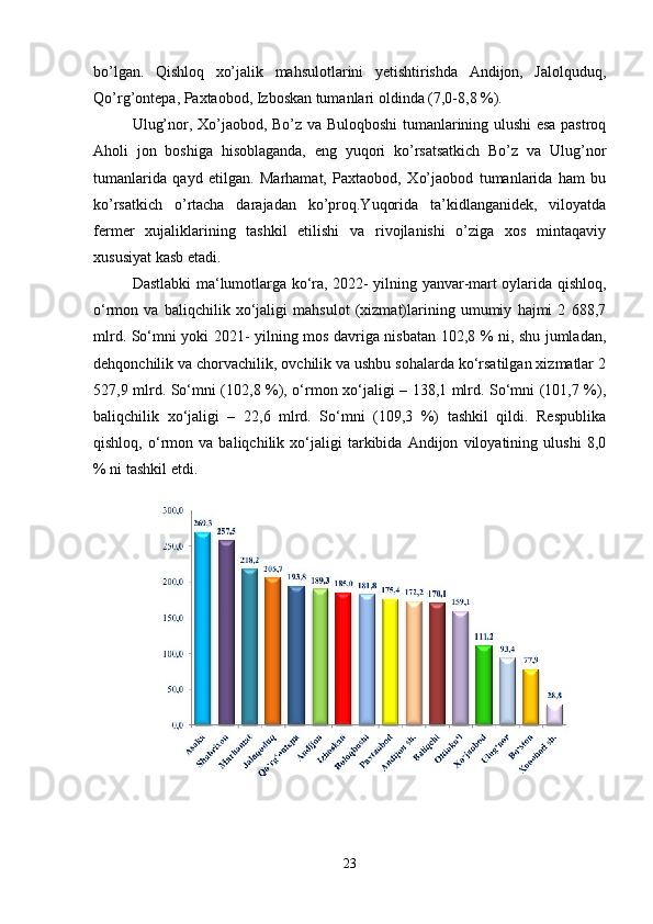 bo’lgan.   Qishloq   xo’jalik   mahsulotlarini   yetishtirishda   Andijon,   Jalolquduq,
Qo’rg’ontepa, Paxtaobod, Izboskan tumanlari oldinda (7,0-8,8 %). 
Ulug’nor, Xo’jaobod, Bo’z va Buloqboshi tumanlarining ulushi esa pastroq
Aholi   jon   boshiga   hisoblaganda,   eng   yuqori   ko’rsatsatkich   Bo’z   va   Ulug’nor
tumanlarida   qayd   etilgan.   Marhamat,   Paxtaobod,   Xo’jaobod   tumanlarida   ham   bu
ko’rsatkich   o’rtacha   darajadan   ko’proq.Yuqorida   ta’kidlanganidek,   viloyatda
fermer   xujaliklarining   tashkil   etilishi   va   rivojlanishi   o’ziga   xos   mintaqaviy
xususiyat kasb etadi.
Dastlabki ma‘lumotlarga ko‘ra, 2022- yilning yanvar-mart oylarida qishloq,
o‘rmon   va   baliqchilik   xo‘jaligi   mahsulot   (xizmat)larining   umumiy   hajmi   2   688,7
mlrd. So‘mni yoki 2021- yilning mos davriga nisbatan 102,8 % ni, shu jumladan,
dehqonchilik va chorvachilik, ovchilik va ushbu sohalarda ko‘rsatilgan xizmatlar 2
527,9 mlrd. So‘mni (102,8 %), o‘rmon xo‘jaligi – 138,1 mlrd. So‘mni (101,7 %),
baliqchilik   xo‘jaligi   –   22,6   mlrd.   So‘mni   (109,3   %)   tashkil   qildi.   Respublika
qishloq,   o‘rmon   va   baliqchilik   xo‘jaligi   tarkibida   Andijon   viloyatining   ulushi   8,0
% ni tashkil etdi.
23 