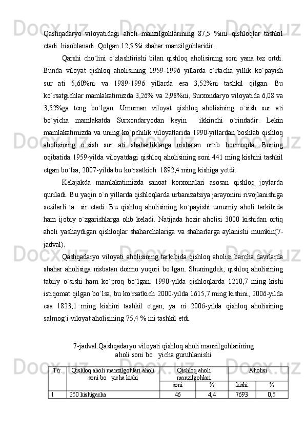 Qashqadaryo   viloyatidagi   aholi   manzilgohlarining   87,5   %ini   qishloqlar   tashkil
etadi. hisoblanadi. Qolgan 1 2 ,5 %i shahar manzilgohlaridir.
Qarshi   cho`lini   o`zlashtirishi   bilan   qishloq   aholisi ning   soni   yana   tez   ortdi.
Bunda   viloyat   qishloq   aholisining   1959-1996   yillarda   o`rtacha   yillik   ko`payish
sur ati   5,60%ni   va   1989-1996   yillarda   esa   3,52%ni   tashkil   qilgan.   Bu
ko ` rsatgichlar mamlakatimizda 3,26% va 2,98%ni, Surxondaryo viloyatida 6,08 va
3,52%ga   teng   bo ` lgan.   Umuman   viloyat   qishloq   aholisining   o`sish   sur ati	

bo`yicha   mamlakatda   Surxondaryodan   keyin     ikkinchi   o`rindadir.   Lekin
mamlakatimizda va uning ko`pchilik viloyatlarida 1990-yillardan boshlab qishloq
aholisining   o`sish   sur ati   shaharliklarga   nisbatan   ortib   bormoqda.   Buning	

oqibatida 1959-yilda viloyatdagi qishloq aholisining soni 441 ming kishini tashkil
etgan bo`lsa, 2007-yilda bu ko`rsatkich  1892,4 ming kishiga yetdi. 
Kelajakda   mamlakatimizda   sanoat   korxonalari   asosan   qishloq   joylarda
quriladi. Bu yaqin o`n yillarda qishloqlarda urbanizatsiya jarayonini rivojlanishiga
sezilarli   ta sir   etadi.   Bu   qishloq   aholisining   ko`payishi   umumiy   aholi   tarkibida	

ham   ijobiy   o`zgarishlarga   olib   keladi.   Natijada   hozir   aholisi   3000   kishidan   ortiq
aholi  yashaydigan   qishloqlar  shaharchalariga  va  shaharlarga  aylanishi   mumkin(7-
jadval). 
Qashqadaryo  viloyati  aholisining   tarkibida  qishloq   aholisi  barcha  davrlarda
shahar   aholisiga   nisbatan   doimo   yuqori   bo`lgan.   Shuningdek,   qishloq   aholisining
tabiiy   o`sishi   ham   ko`proq   b o` lgan.   1990-yilda   qishloqlarda   1210,7   ming   kishi
istiqomat qilgan bo`lsa, bu ko`rsatkich 2000-yilda 1615,7 ming kishini, 2006-yilda
esa   1823,1   ming   kishini   tashkil   etgan,   ya ni   2006-yilda   qishloq   aholisining	

salmog`i viloyat aholisining 75,4 % ini tashkil etdi.
7-jadval.Qashqadaryo viloyati qishloq aholi manzilgohlarining
aholi soni bo yicha guruhlanishi	
  
T/r. Qishloq aholi manzilgohlari aholi
soni bo yicha kishi	
 Qishloq aholi
manzilgohlari Aholisi
soni % kishi %
1 250 kishigacha 46 4,4 7693 0,5 